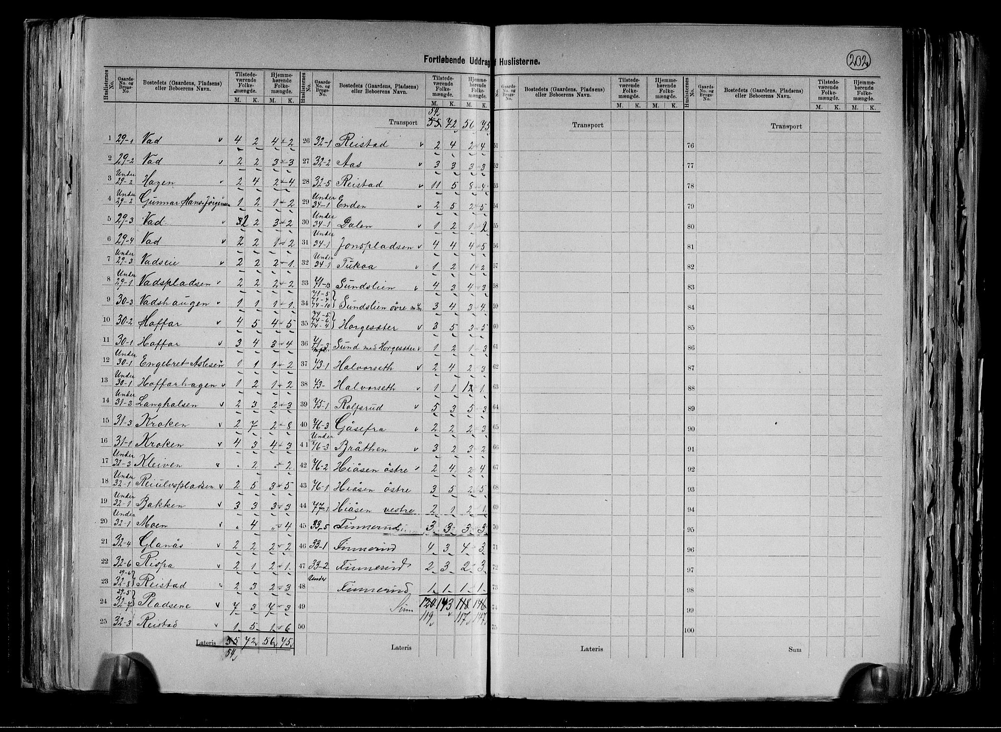 RA, 1891 census for 0621 Sigdal, 1891, p. 13