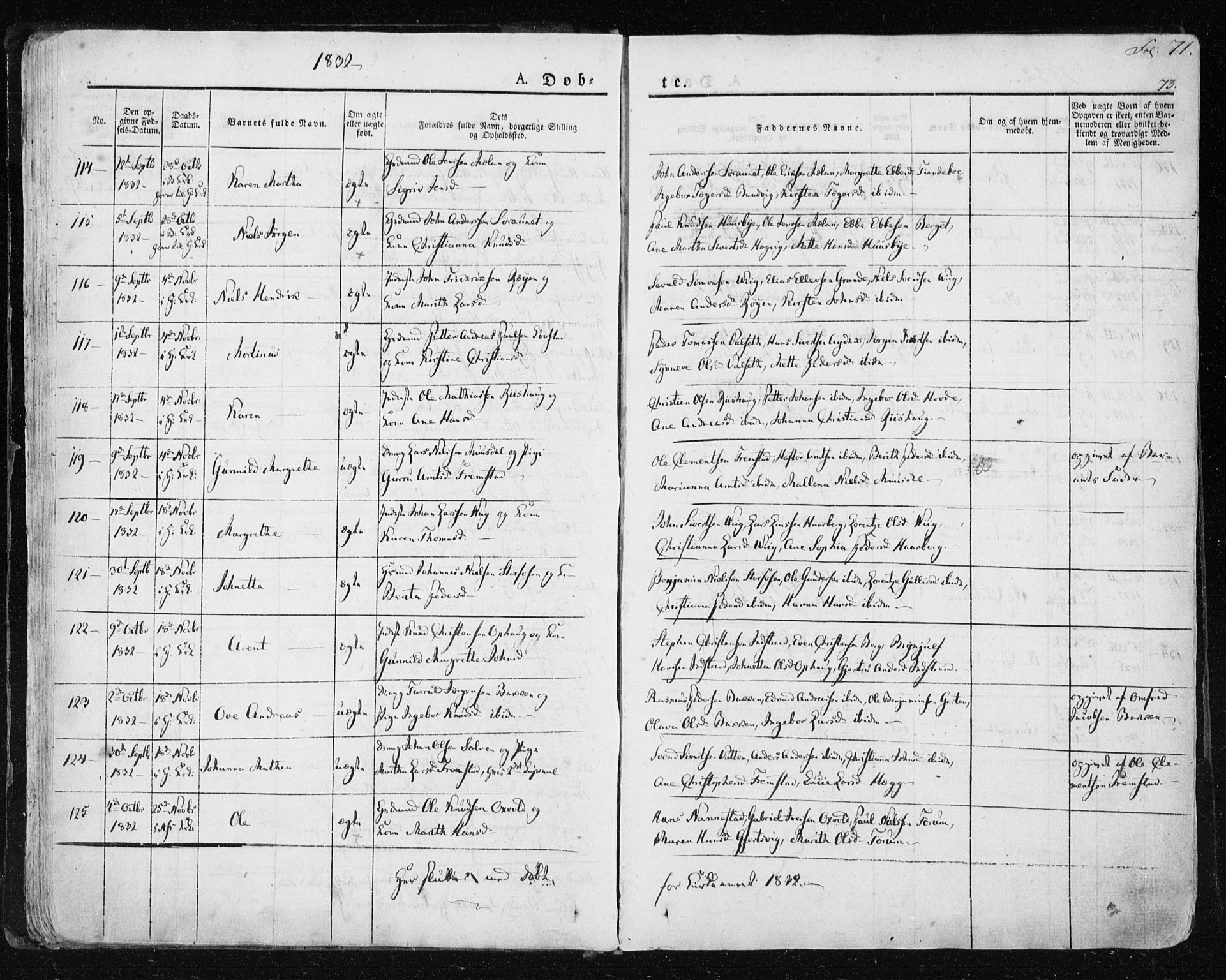 Ministerialprotokoller, klokkerbøker og fødselsregistre - Sør-Trøndelag, SAT/A-1456/659/L0735: Parish register (official) no. 659A05, 1826-1841, p. 71
