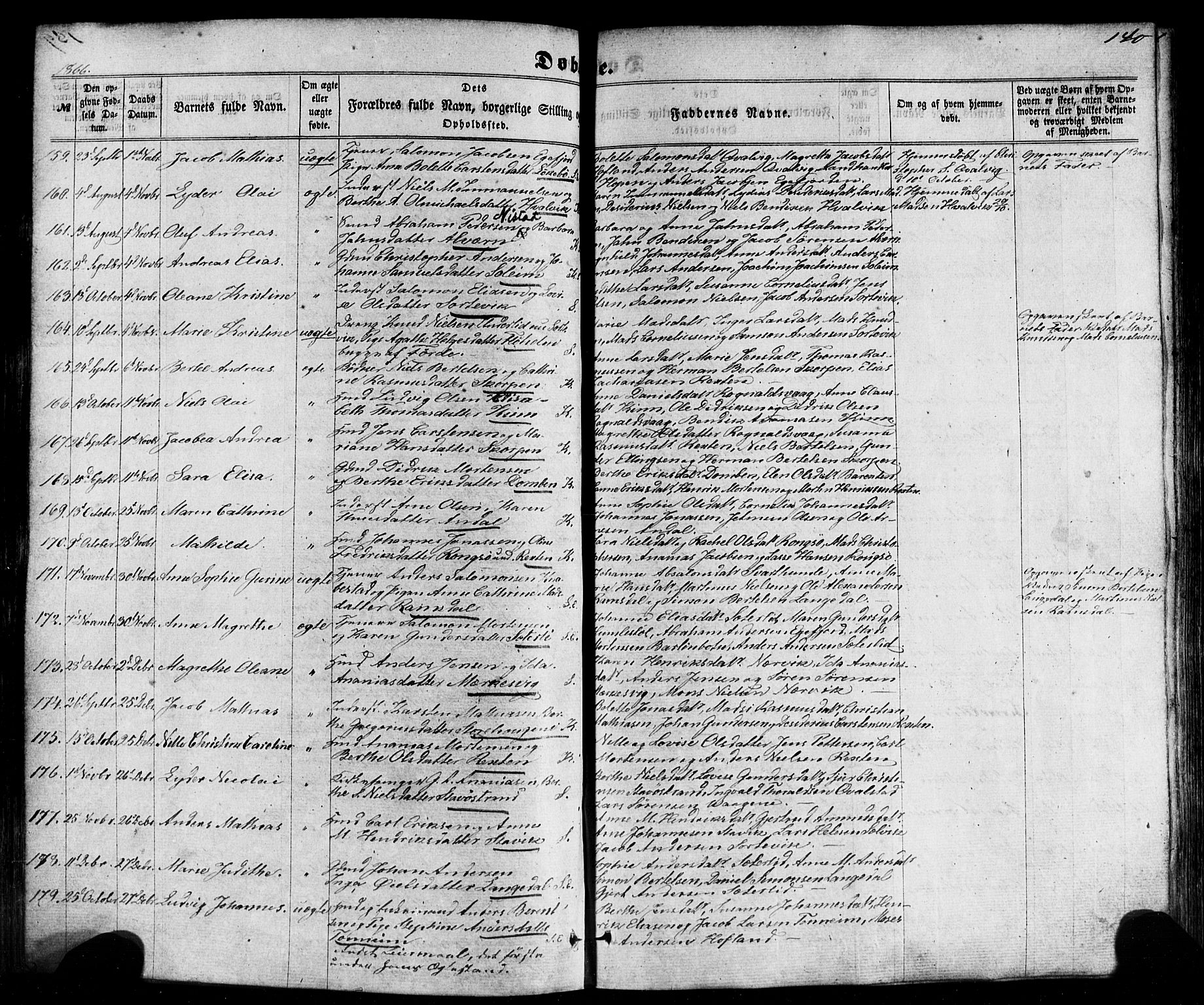 Kinn sokneprestembete, SAB/A-80801/H/Haa/Haaa/L0006: Parish register (official) no. A 6, 1857-1885, p. 140
