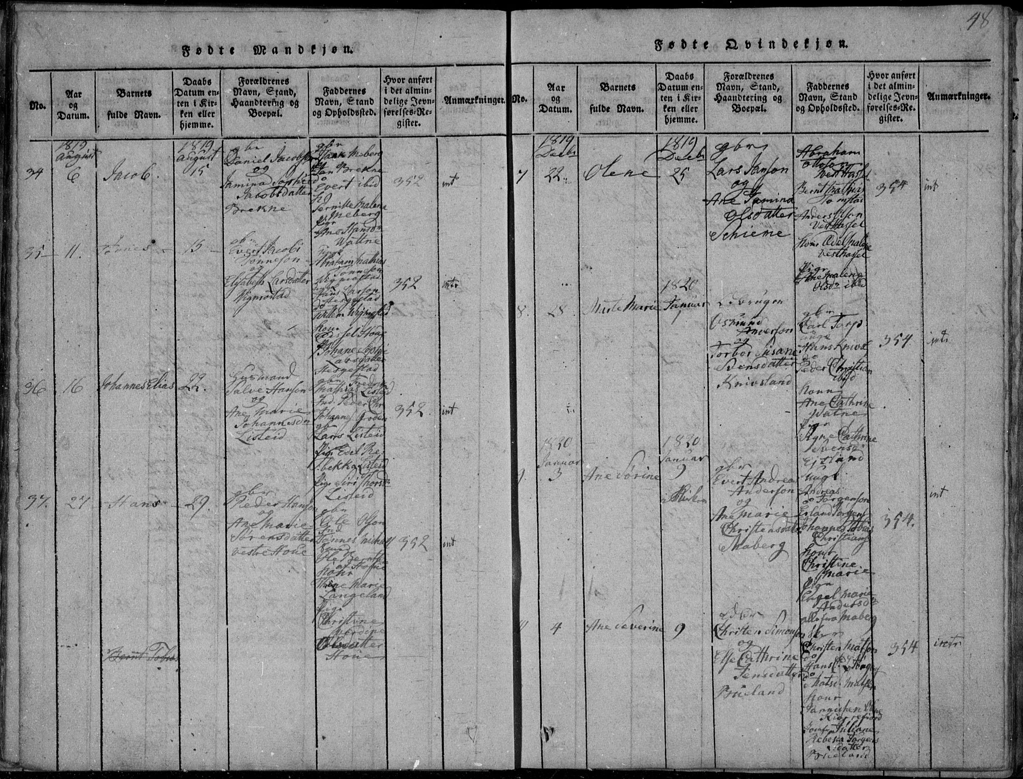 Lista sokneprestkontor, AV/SAK-1111-0027/F/Fa/L0007: Parish register (official) no. A 7, 1816-1823, p. 48