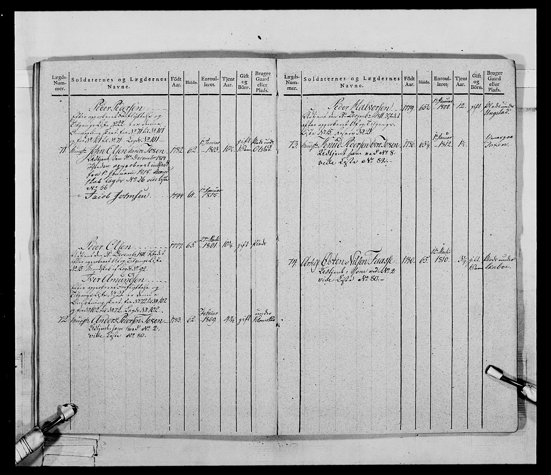 Generalitets- og kommissariatskollegiet, Det kongelige norske kommissariatskollegium, AV/RA-EA-5420/E/Eh/L0069: Opplandske gevorbne infanteriregiment, 1810-1818, p. 440