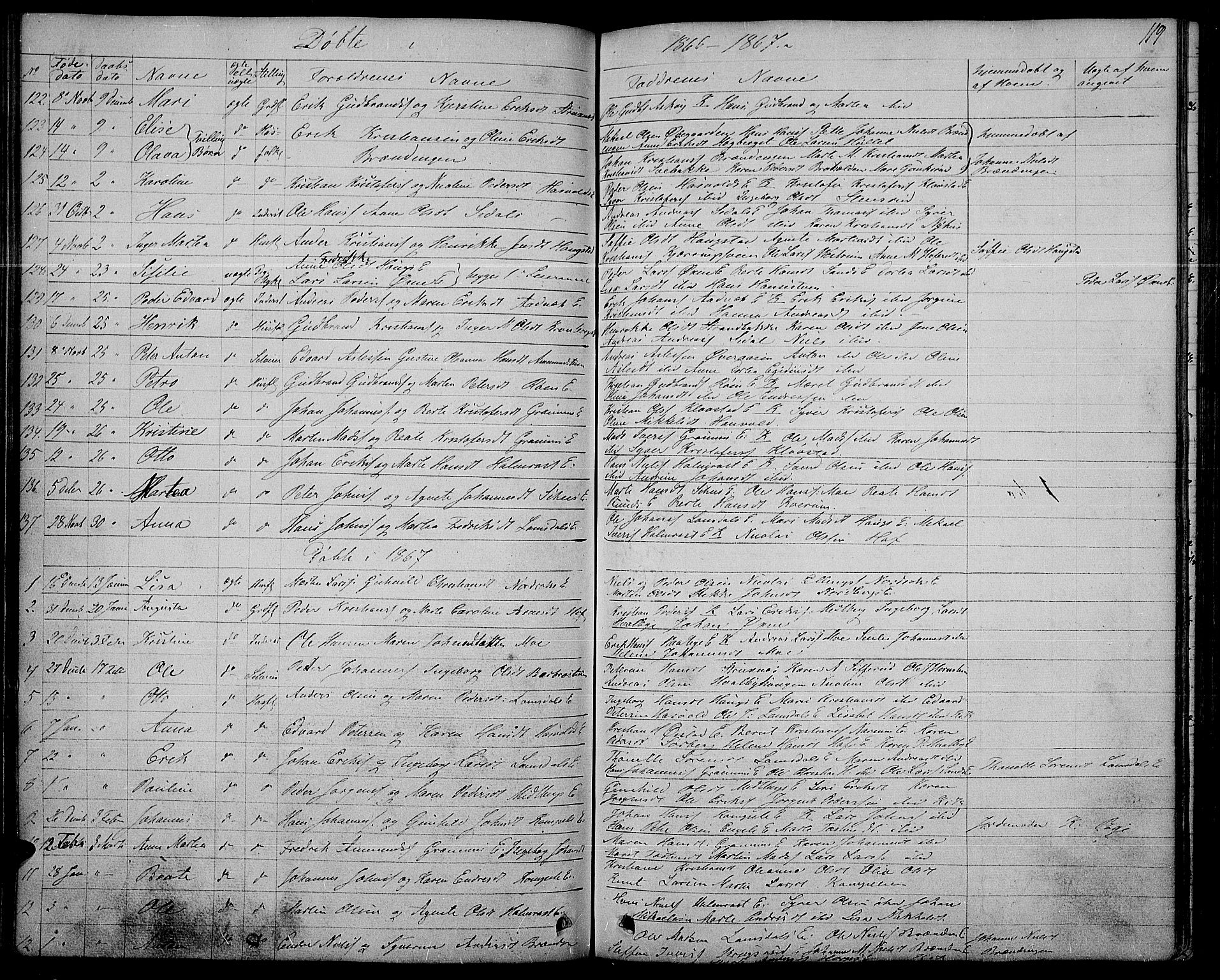 Søndre Land prestekontor, AV/SAH-PREST-122/L/L0001: Parish register (copy) no. 1, 1849-1883, p. 119