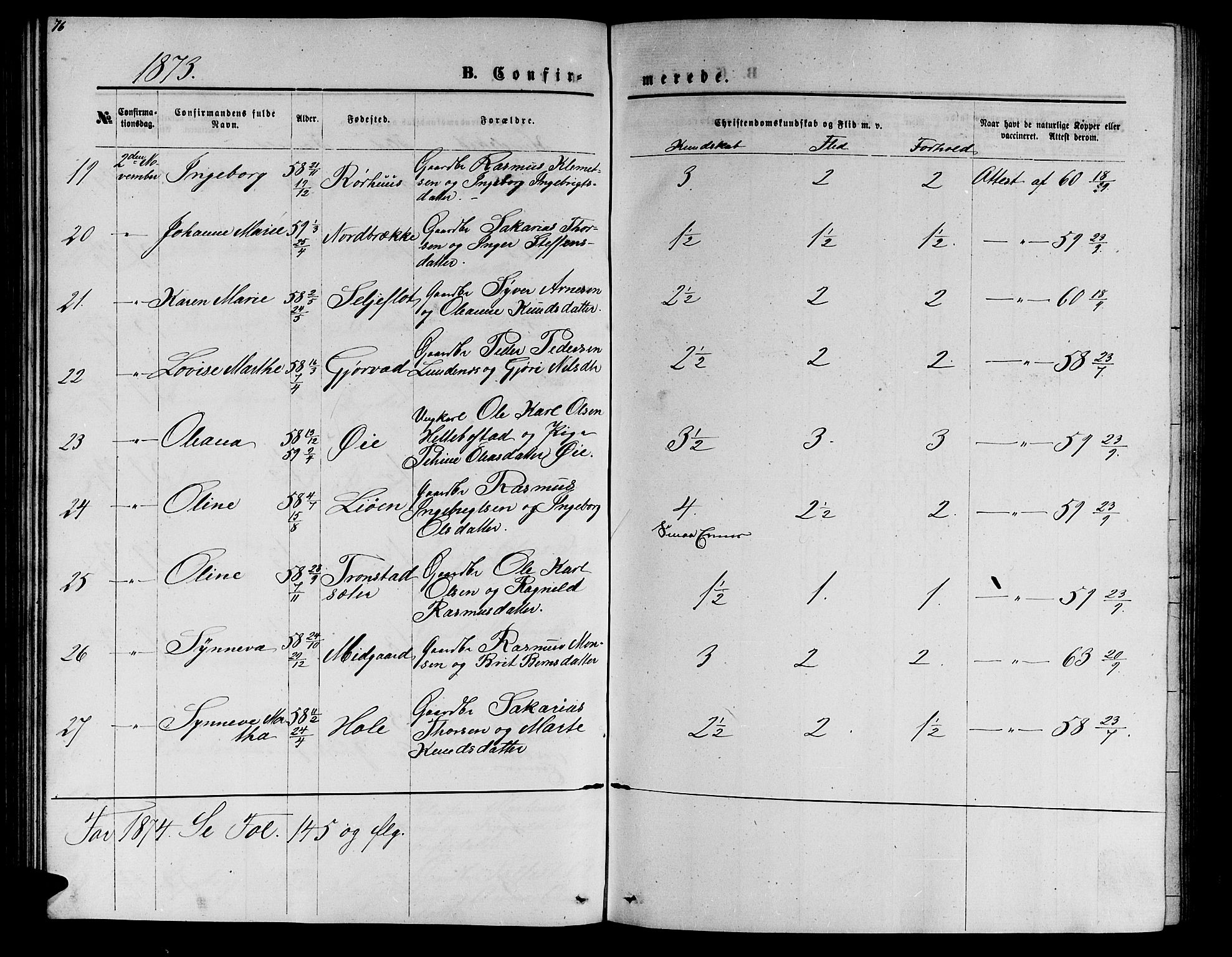 Ministerialprotokoller, klokkerbøker og fødselsregistre - Møre og Romsdal, SAT/A-1454/517/L0229: Parish register (copy) no. 517C02, 1864-1879, p. 76