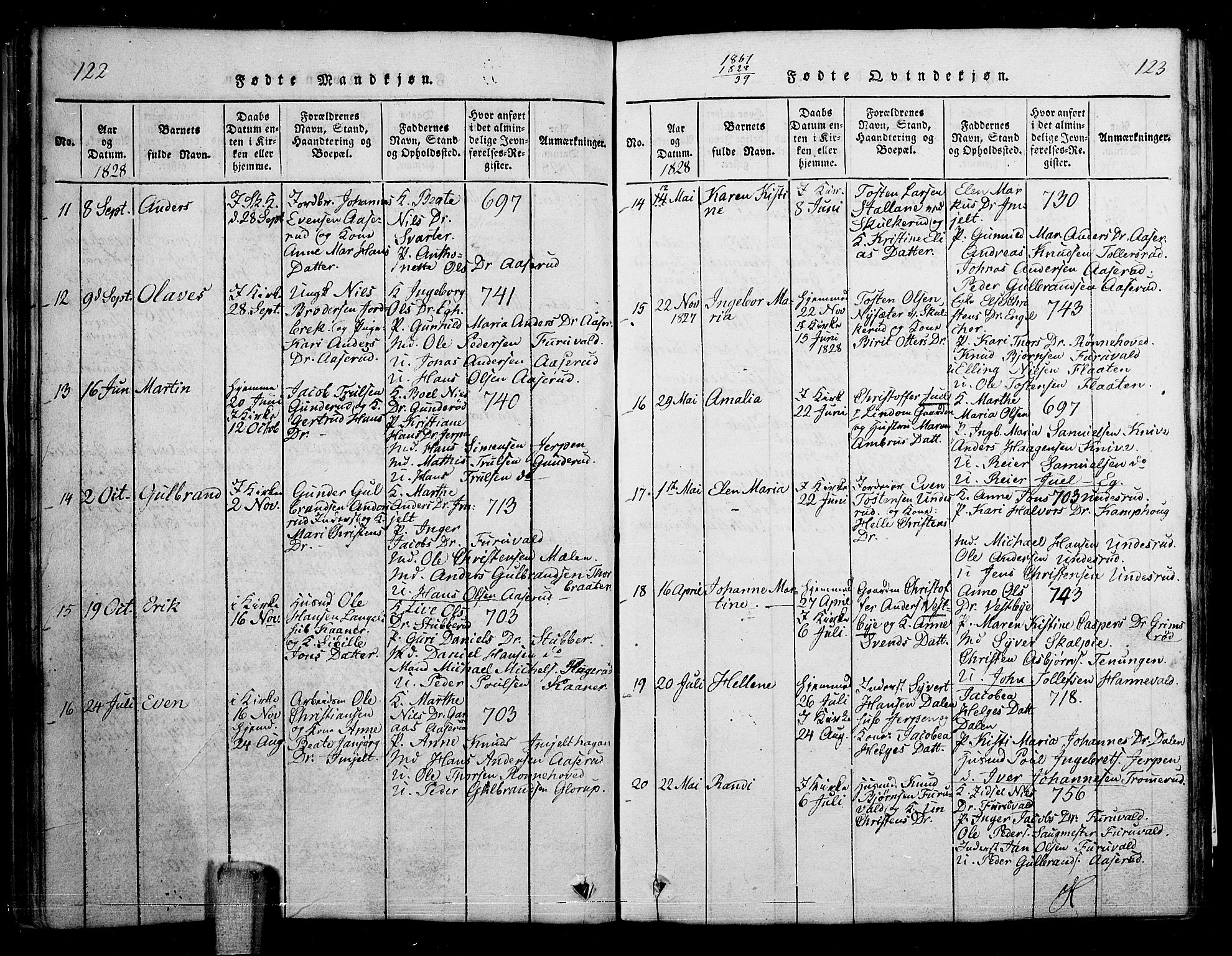 Skoger kirkebøker, AV/SAKO-A-59/G/Ga/L0001: Parish register (copy) no. I 1, 1814-1845, p. 122-123