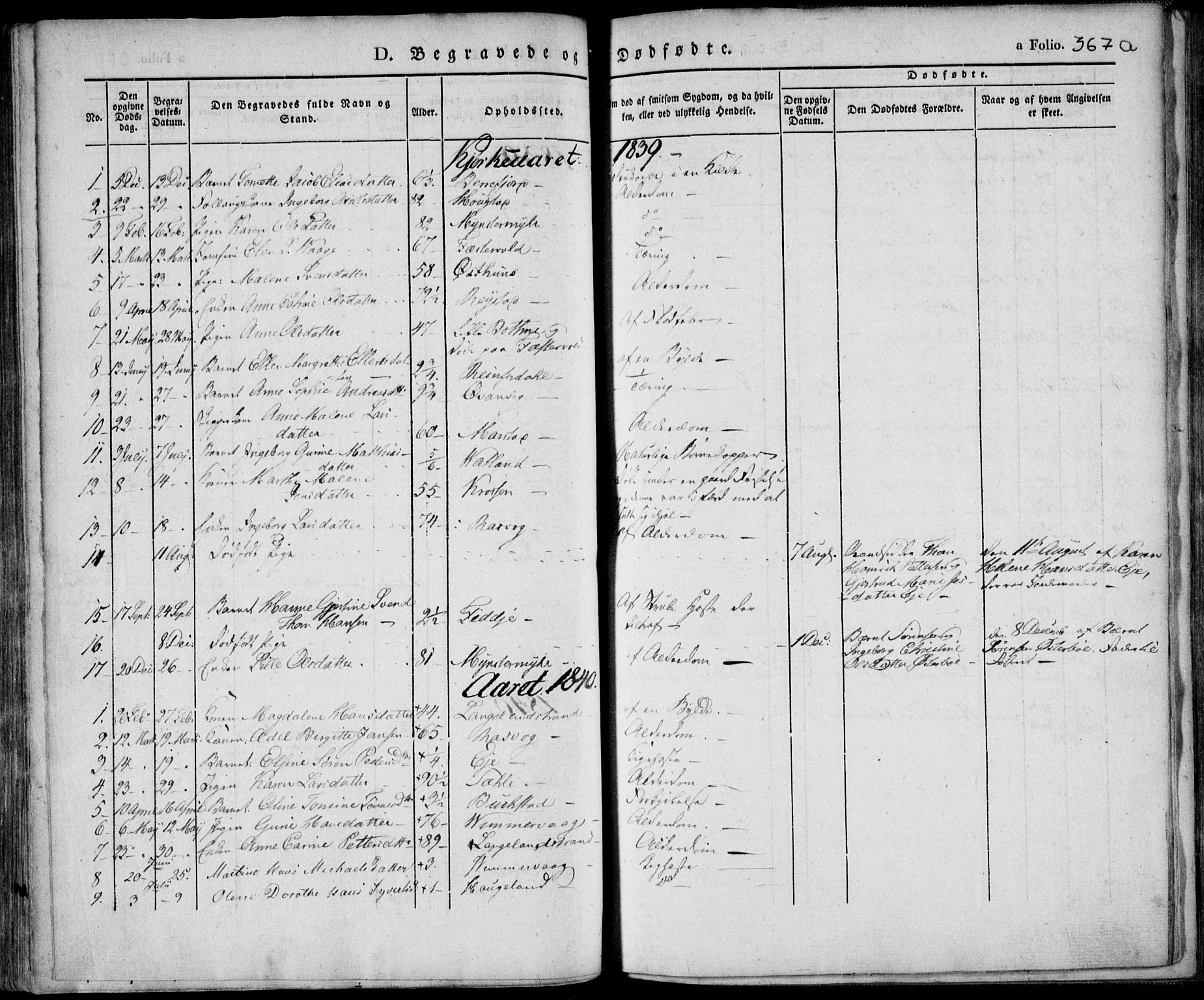 Flekkefjord sokneprestkontor, SAK/1111-0012/F/Fa/Fac/L0003: Parish register (official) no. A 3, 1826-1841, p. 367