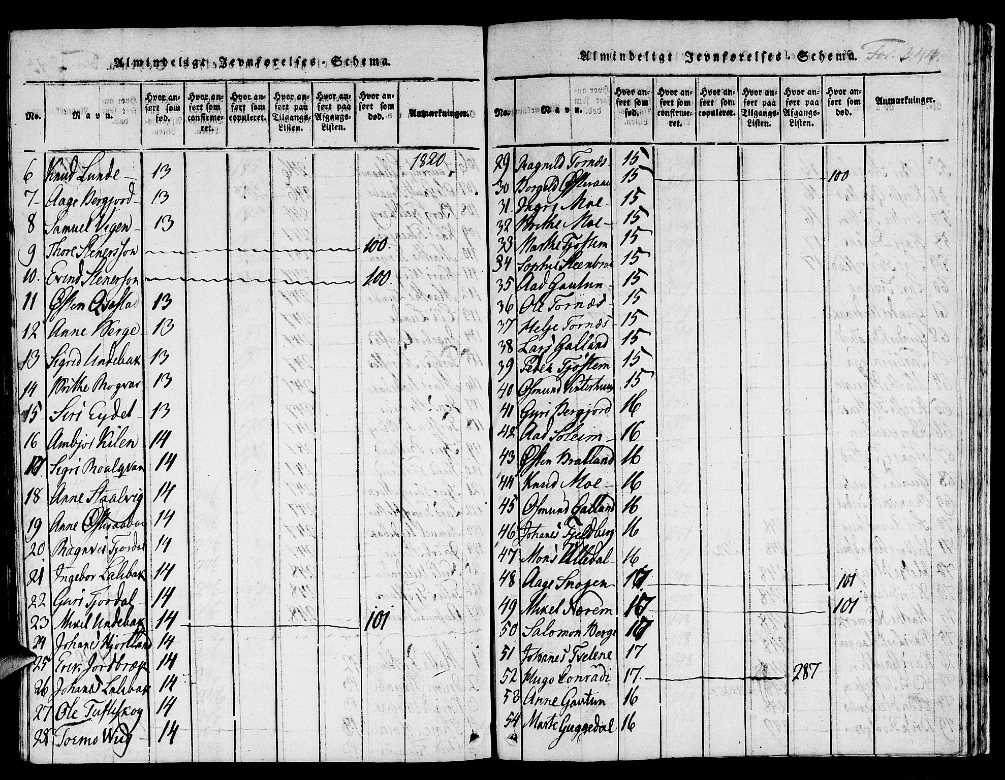 Suldal sokneprestkontor, AV/SAST-A-101845/01/IV/L0006: Parish register (official) no. A 6, 1816-1836, p. 344