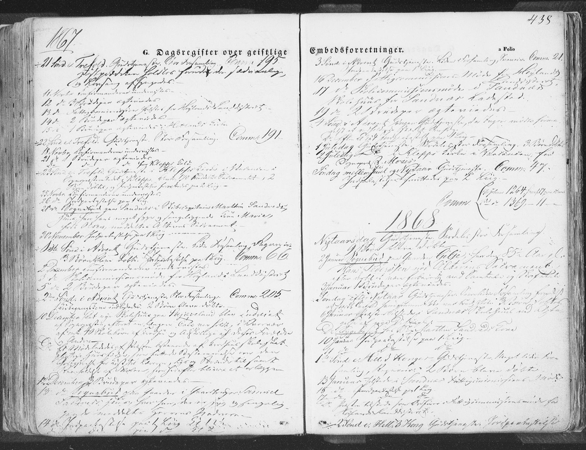 Høyland sokneprestkontor, AV/SAST-A-101799/001/30BA/L0009: Parish register (official) no. A 9.2, 1857-1877, p. 438