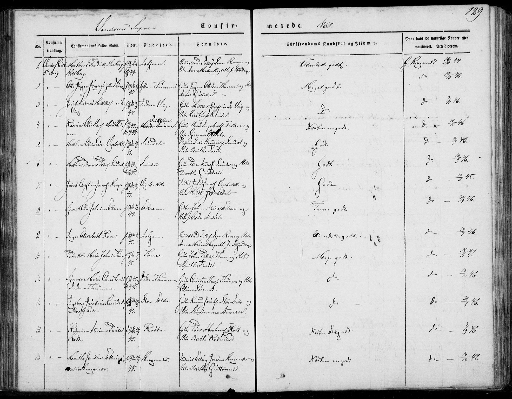 Ministerialprotokoller, klokkerbøker og fødselsregistre - Møre og Romsdal, AV/SAT-A-1454/501/L0006: Parish register (official) no. 501A06, 1844-1868, p. 129