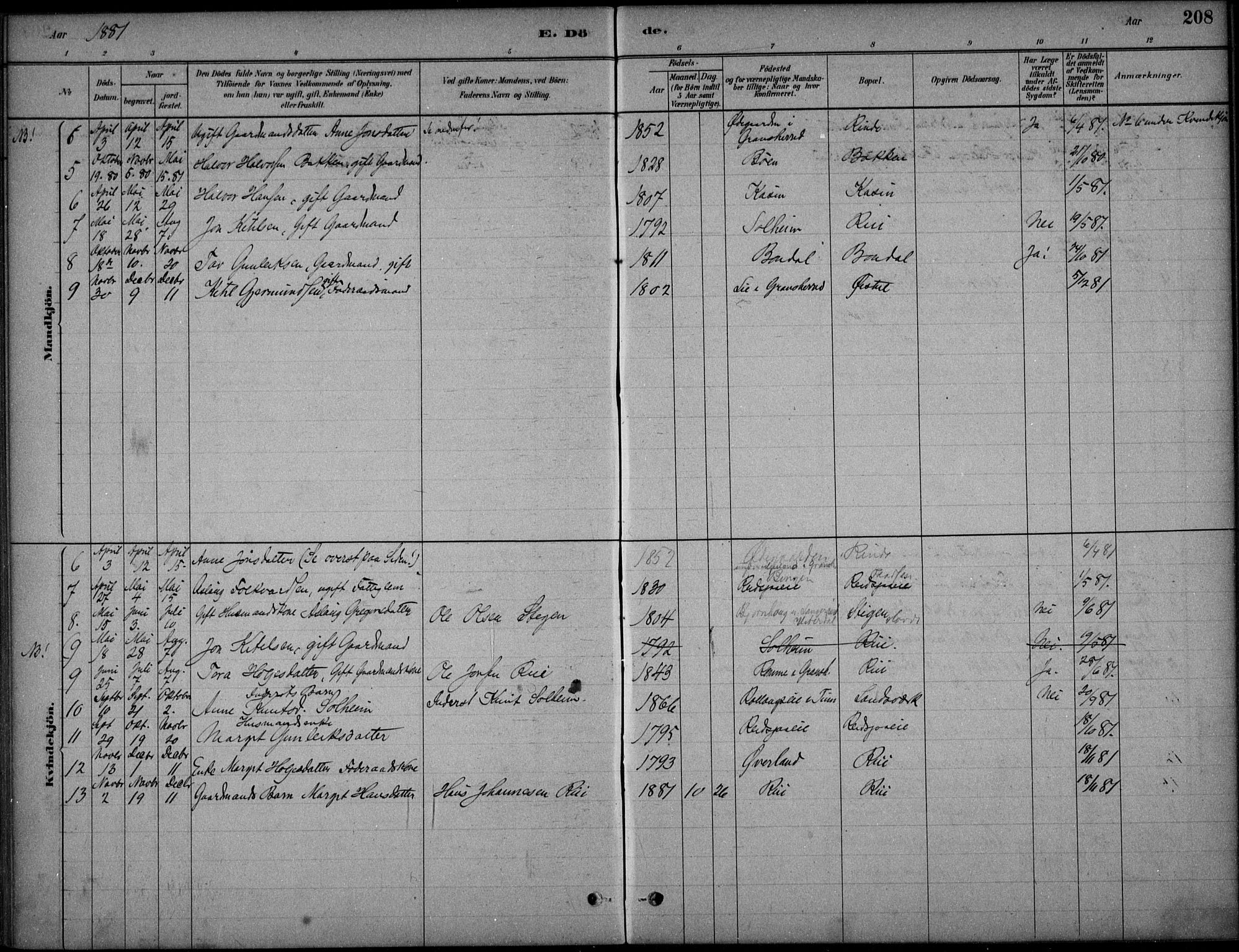 Hjartdal kirkebøker, SAKO/A-270/F/Fc/L0002: Parish register (official) no. III 2, 1880-1936, p. 208