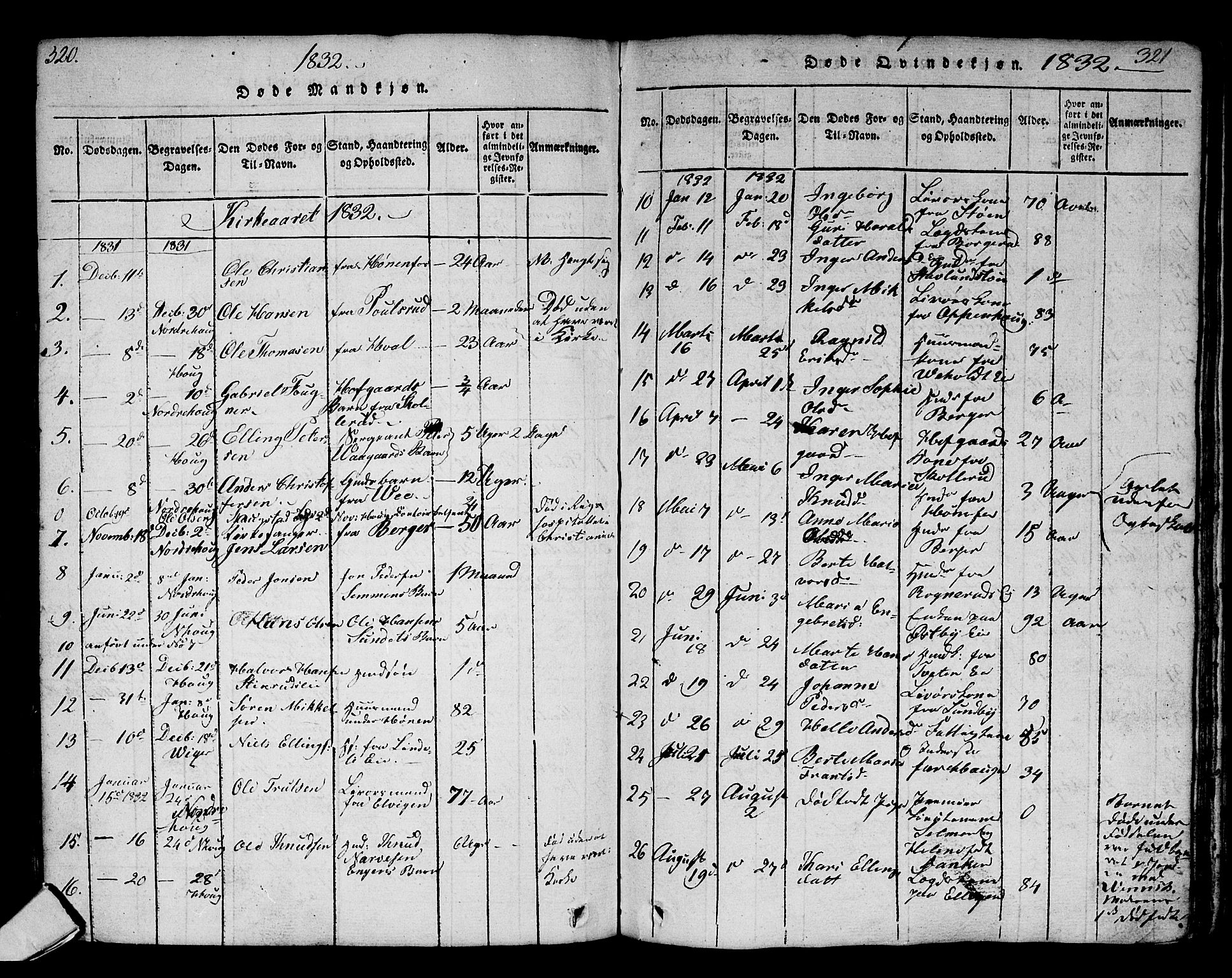 Norderhov kirkebøker, SAKO/A-237/G/Ga/L0002: Parish register (copy) no. I 2, 1814-1867, p. 320-321