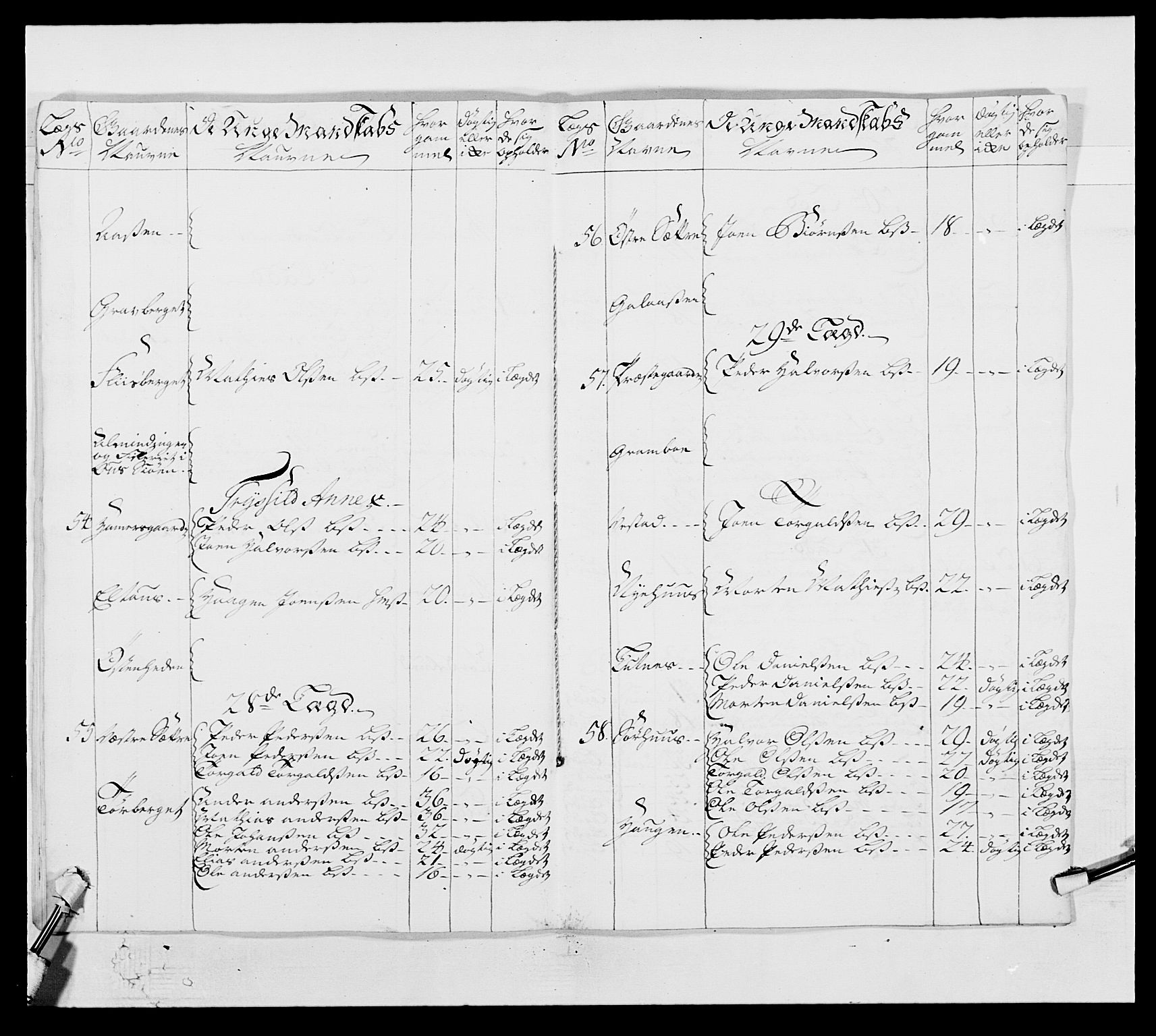 Kommanderende general (KG I) med Det norske krigsdirektorium, AV/RA-EA-5419/E/Ea/L0502b: 1. Opplandske regiment, 1748-1752, p. 350