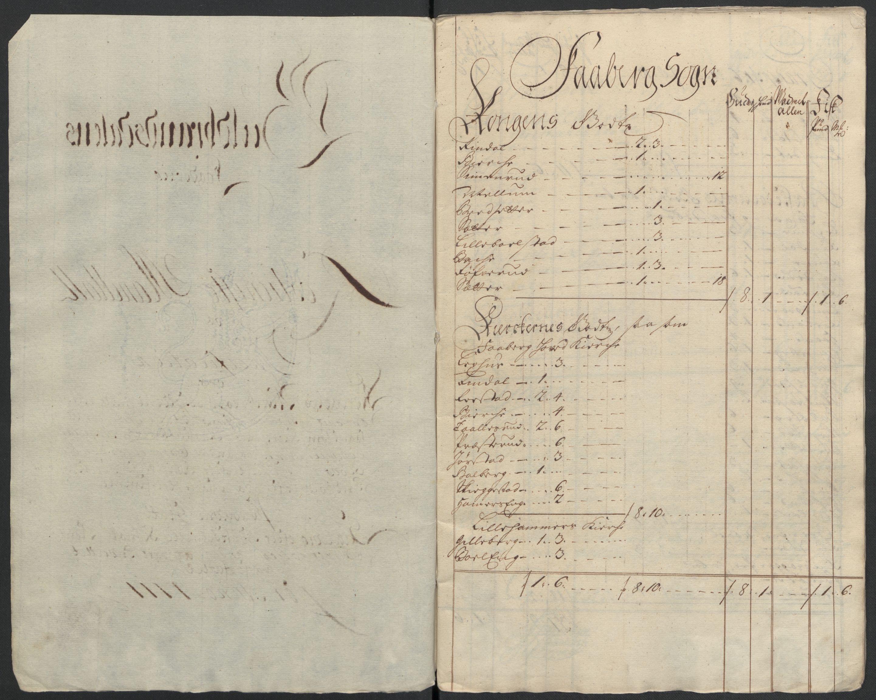 Rentekammeret inntil 1814, Reviderte regnskaper, Fogderegnskap, AV/RA-EA-4092/R17/L1180: Fogderegnskap Gudbrandsdal, 1711, p. 403