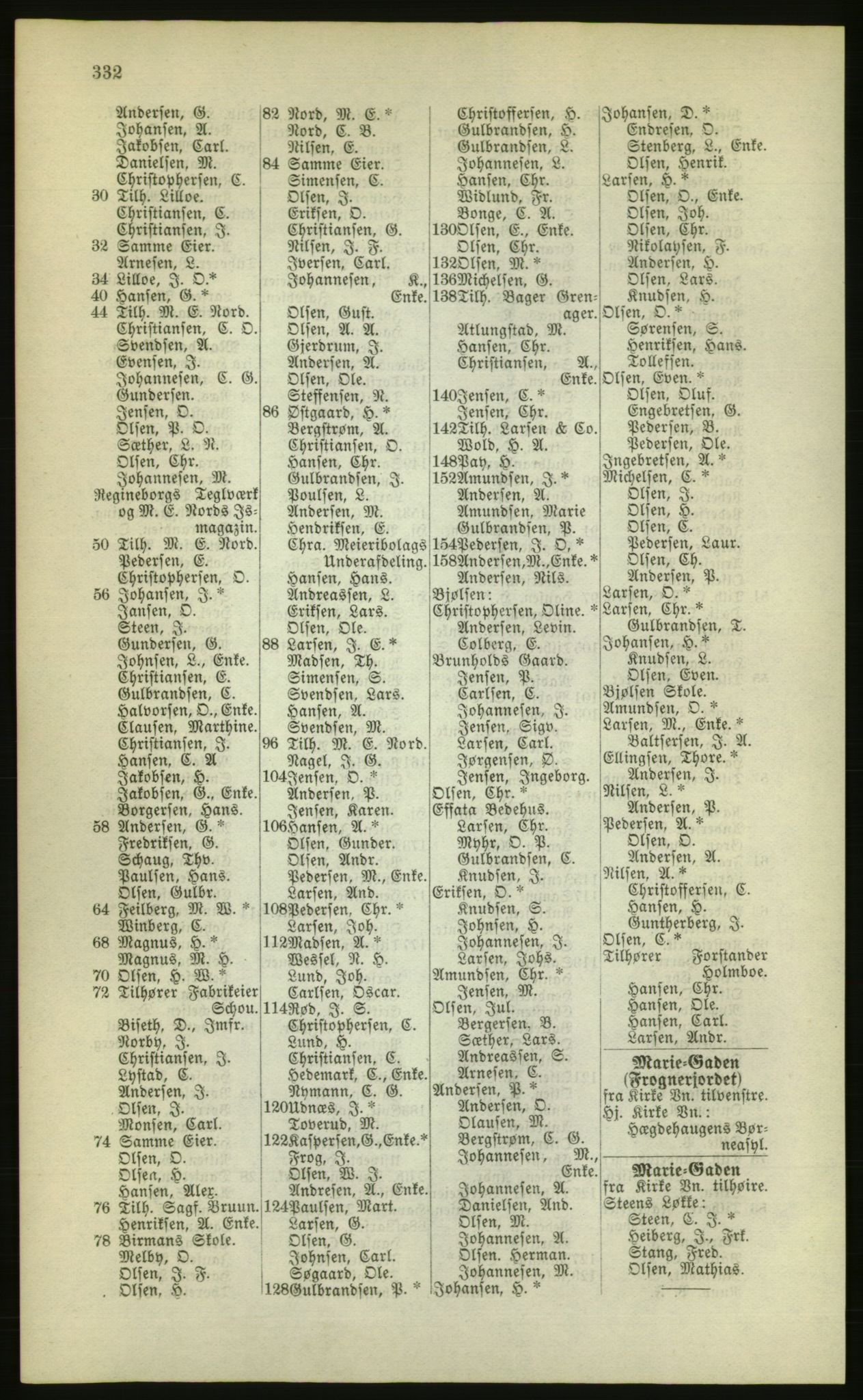 Kristiania/Oslo adressebok, PUBL/-, 1880, p. 332