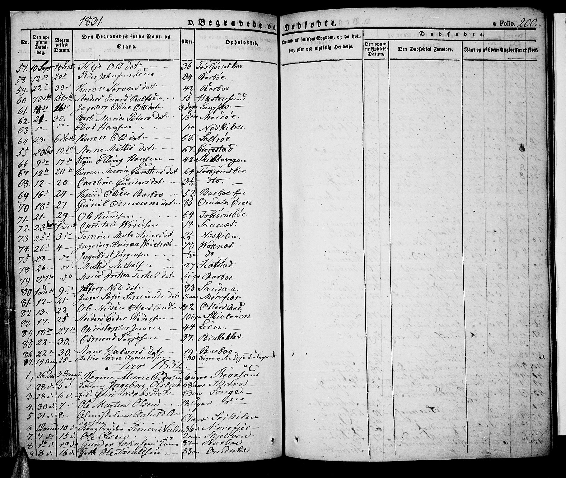 Tromøy sokneprestkontor, SAK/1111-0041/F/Fa/L0003: Parish register (official) no. A 3, 1825-1837, p. 200