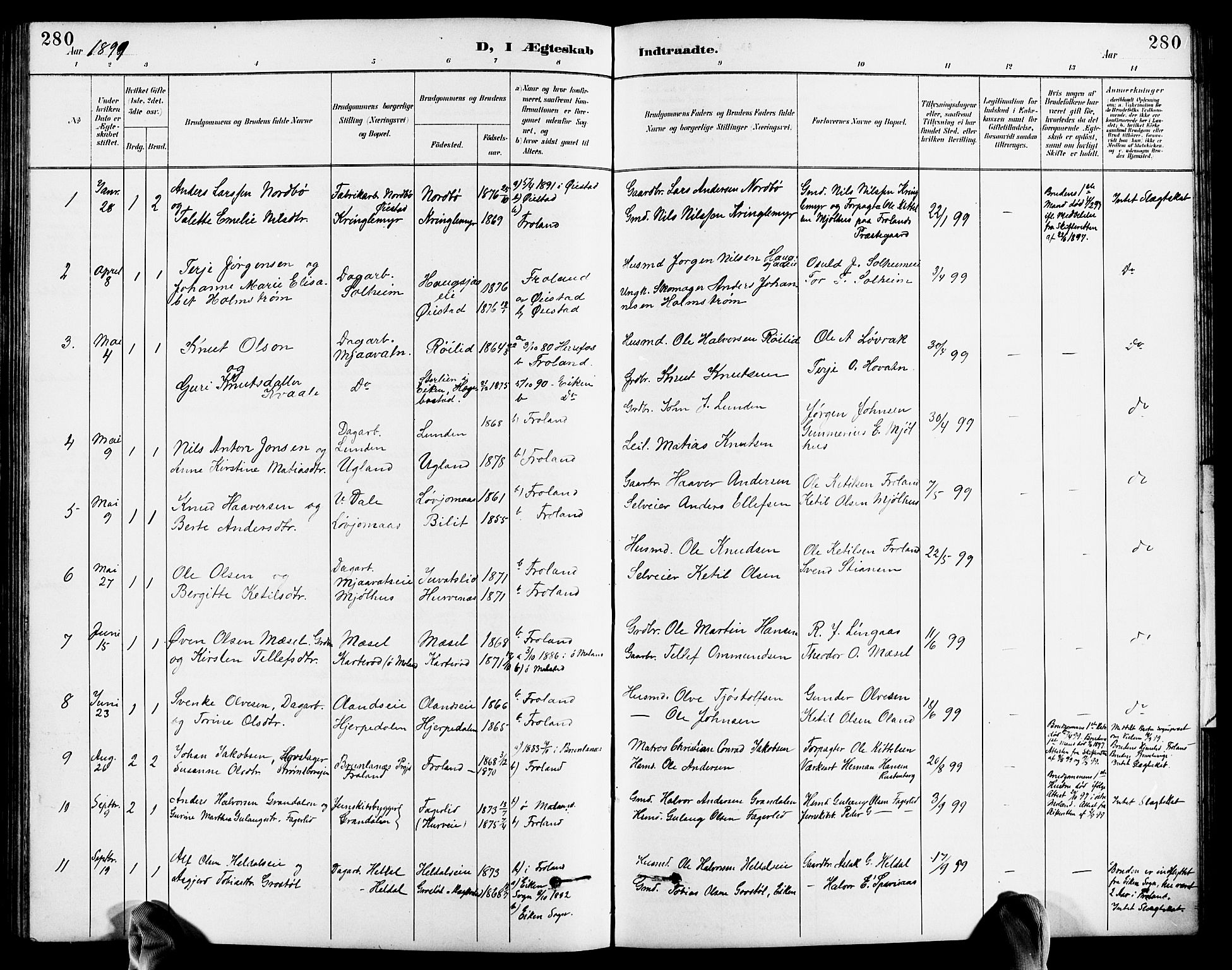 Froland sokneprestkontor, AV/SAK-1111-0013/F/Fb/L0010: Parish register (copy) no. B 10, 1893-1920, p. 280