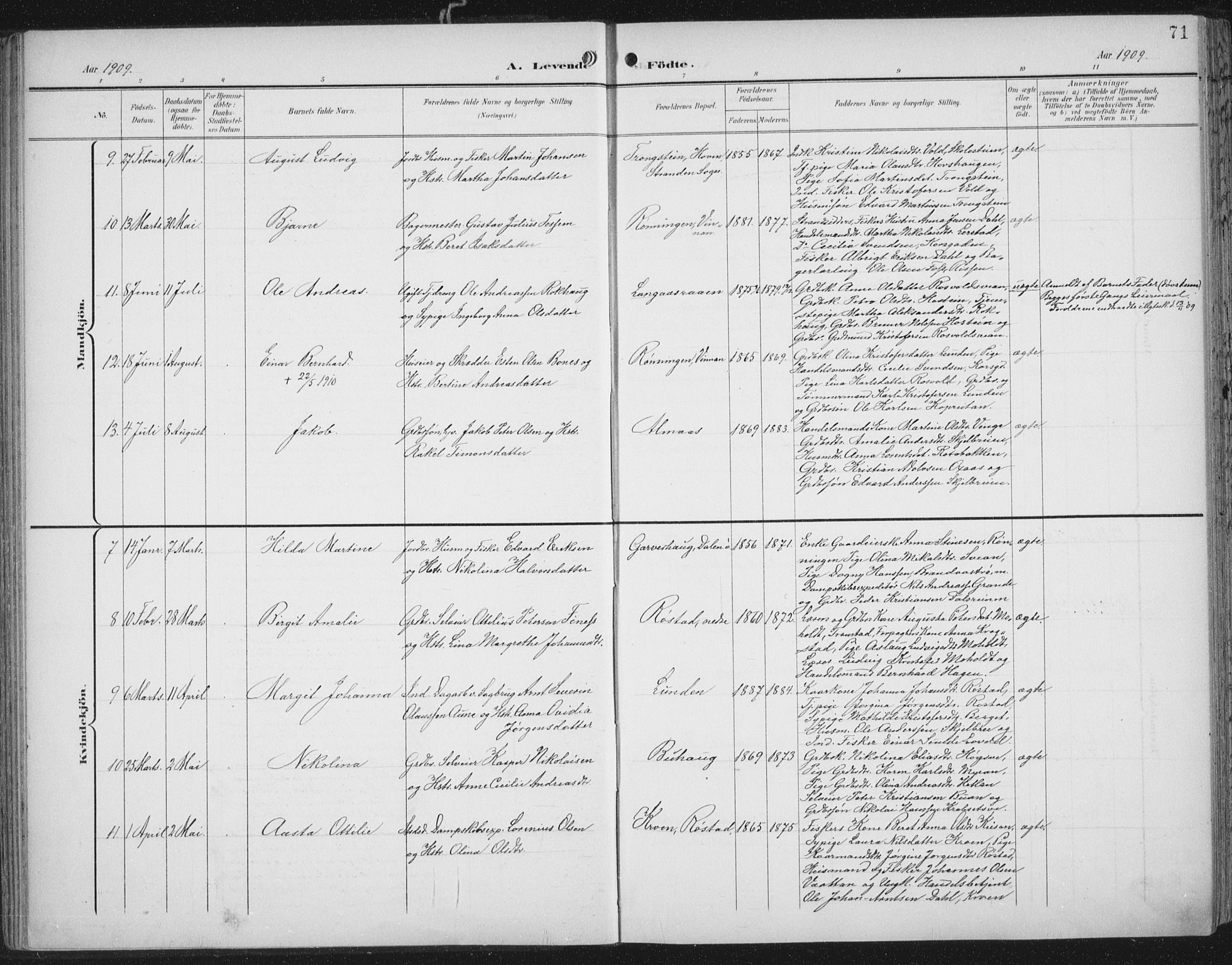 Ministerialprotokoller, klokkerbøker og fødselsregistre - Nord-Trøndelag, SAT/A-1458/701/L0011: Parish register (official) no. 701A11, 1899-1915, p. 71