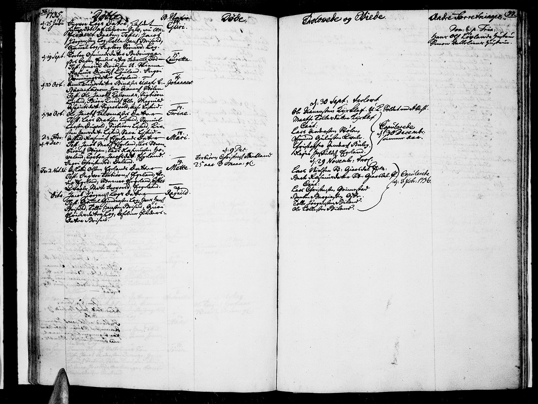 Lista sokneprestkontor, AV/SAK-1111-0027/F/Fa/L0002: Parish register (official) no. A 2 /2, 1726-1753, p. 36-37