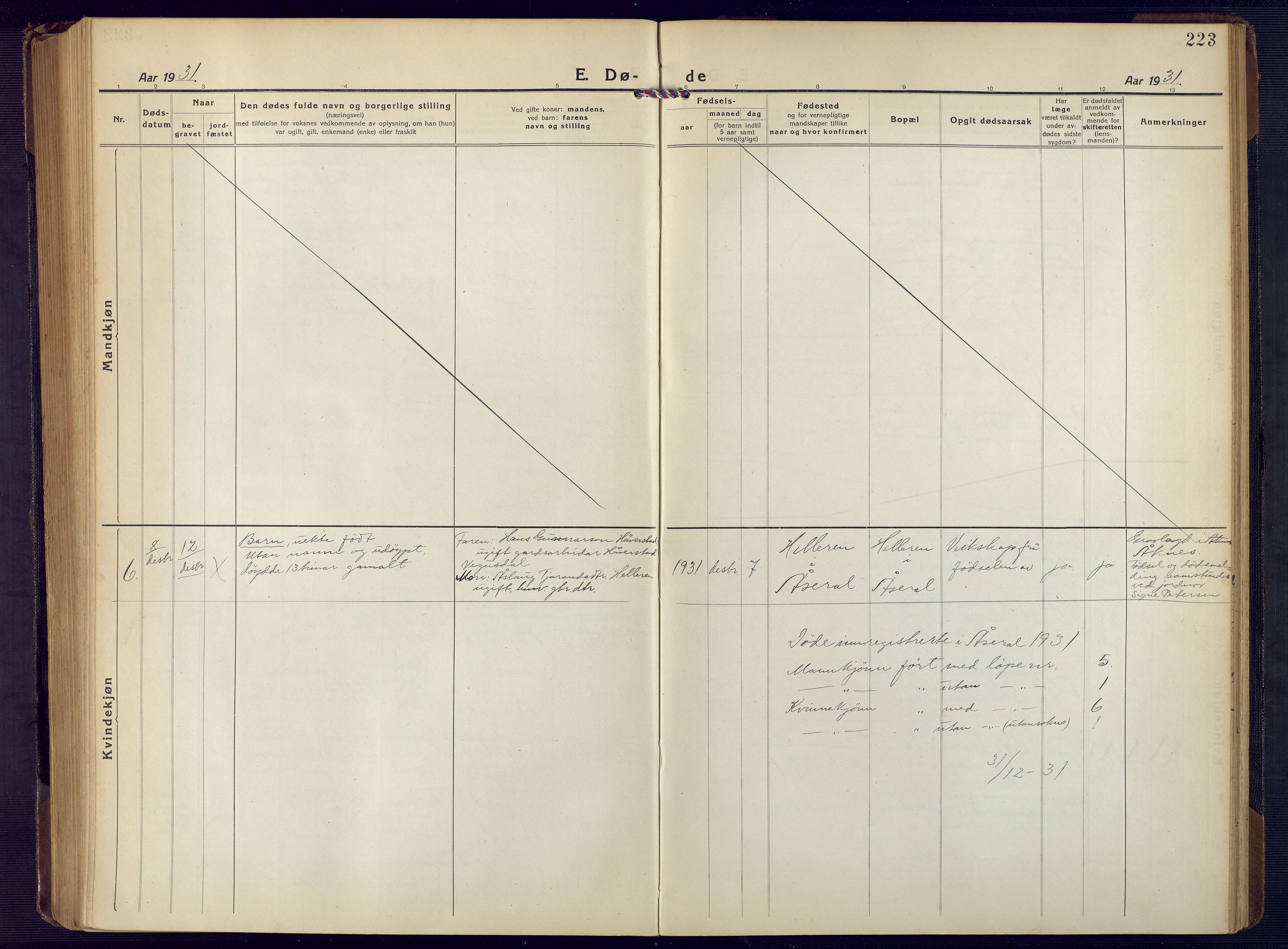 Åseral sokneprestkontor, SAK/1111-0051/F/Fb/L0004: Parish register (copy) no. B 4, 1920-1946, p. 223