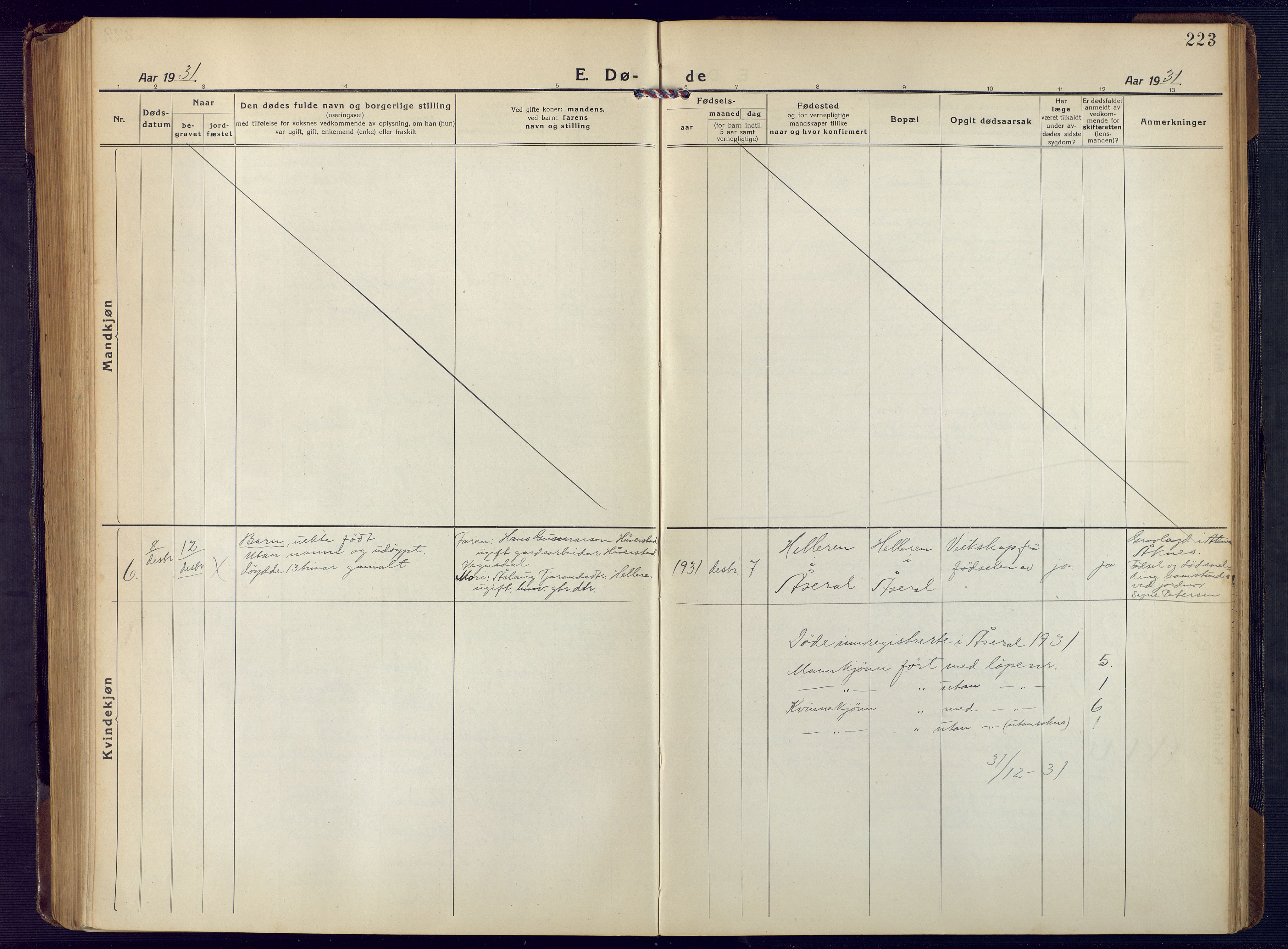 Åseral sokneprestkontor, AV/SAK-1111-0051/F/Fb/L0004: Parish register (copy) no. B 4, 1920-1946, p. 223