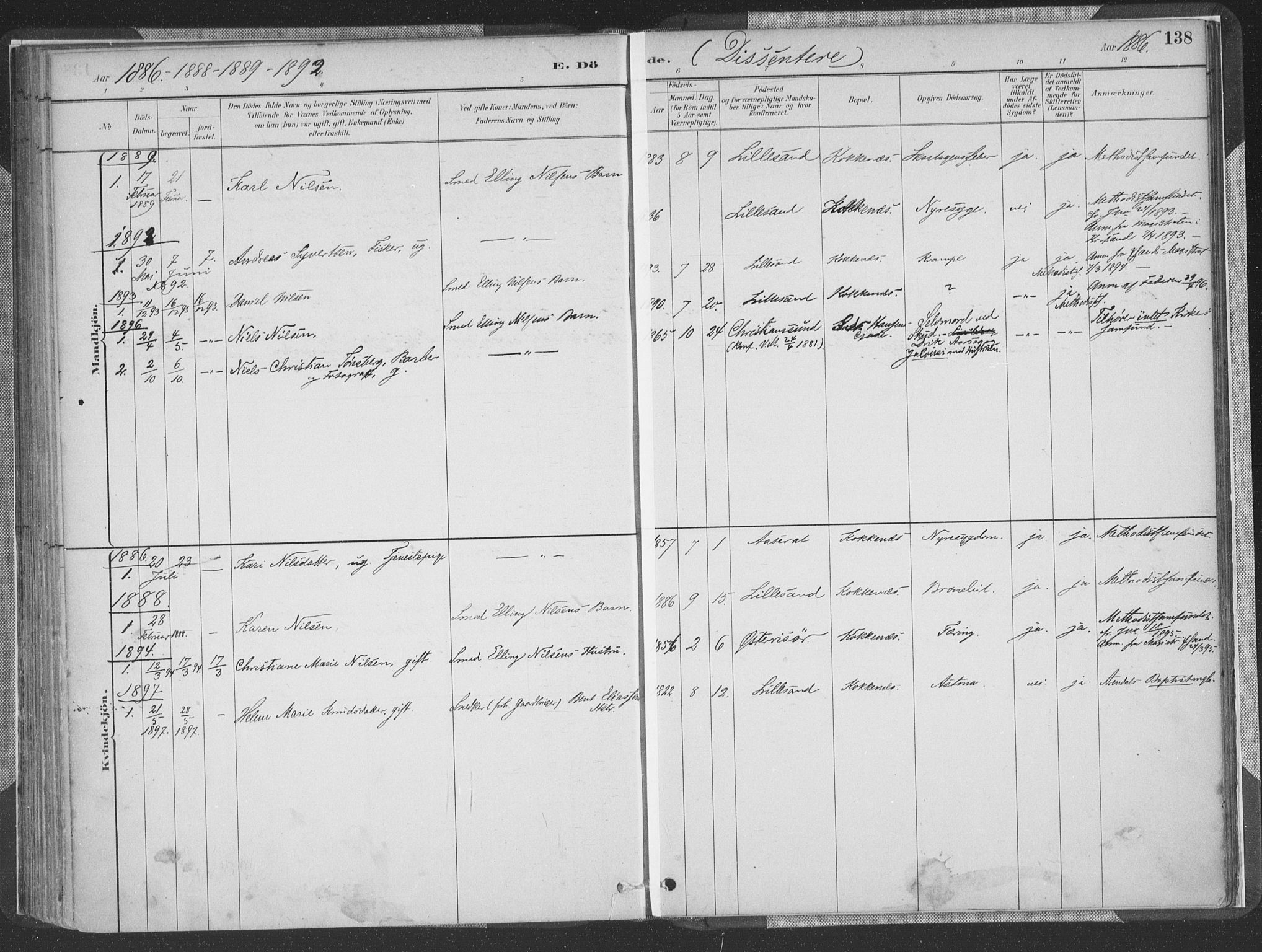 Vestre Moland sokneprestkontor, SAK/1111-0046/F/Fa/Faa/L0001: Parish register (official) no. A 1, 1884-1899, p. 138