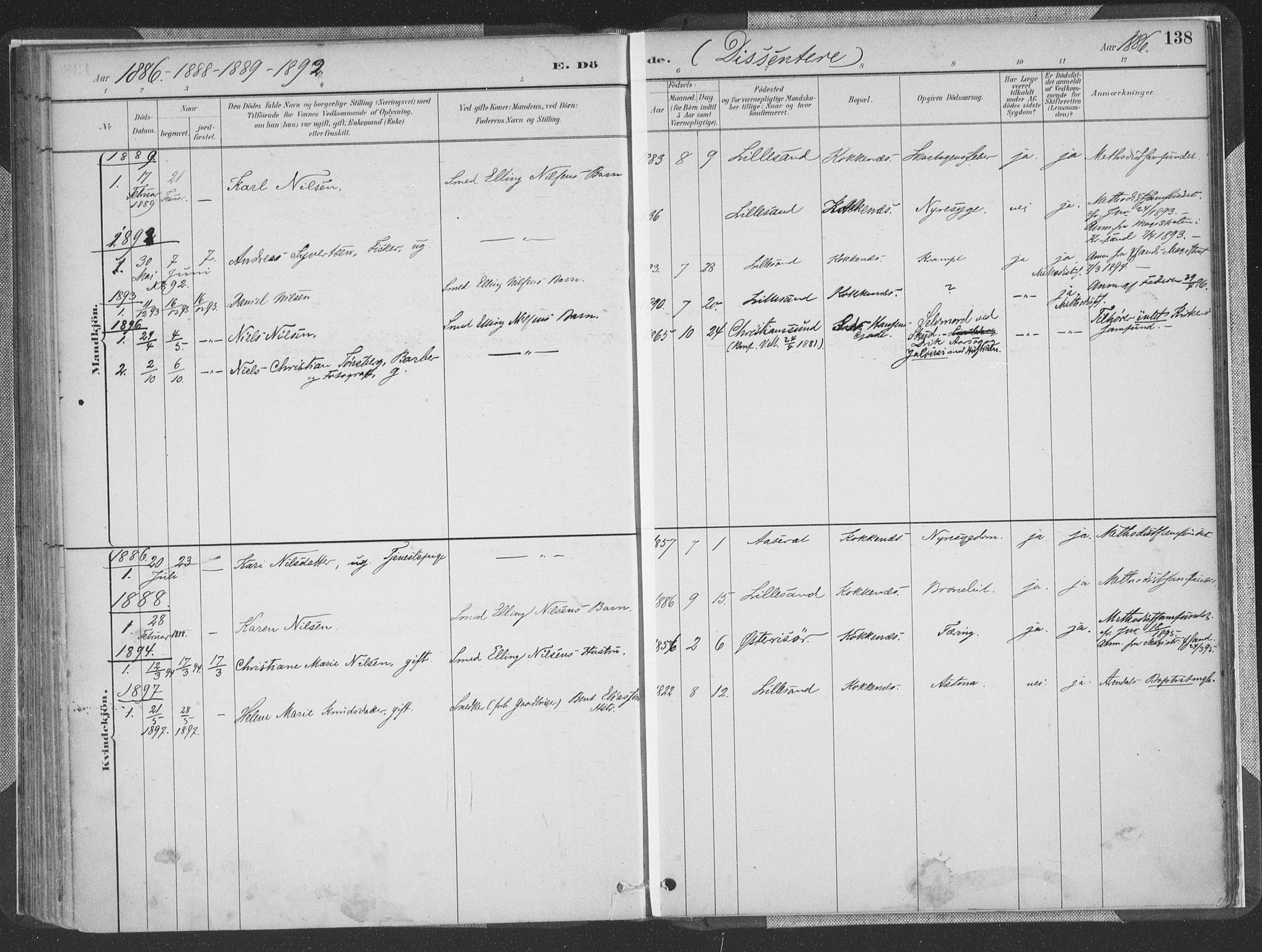 Vestre Moland sokneprestkontor, AV/SAK-1111-0046/F/Fa/Faa/L0001: Parish register (official) no. A 1, 1884-1899, p. 138