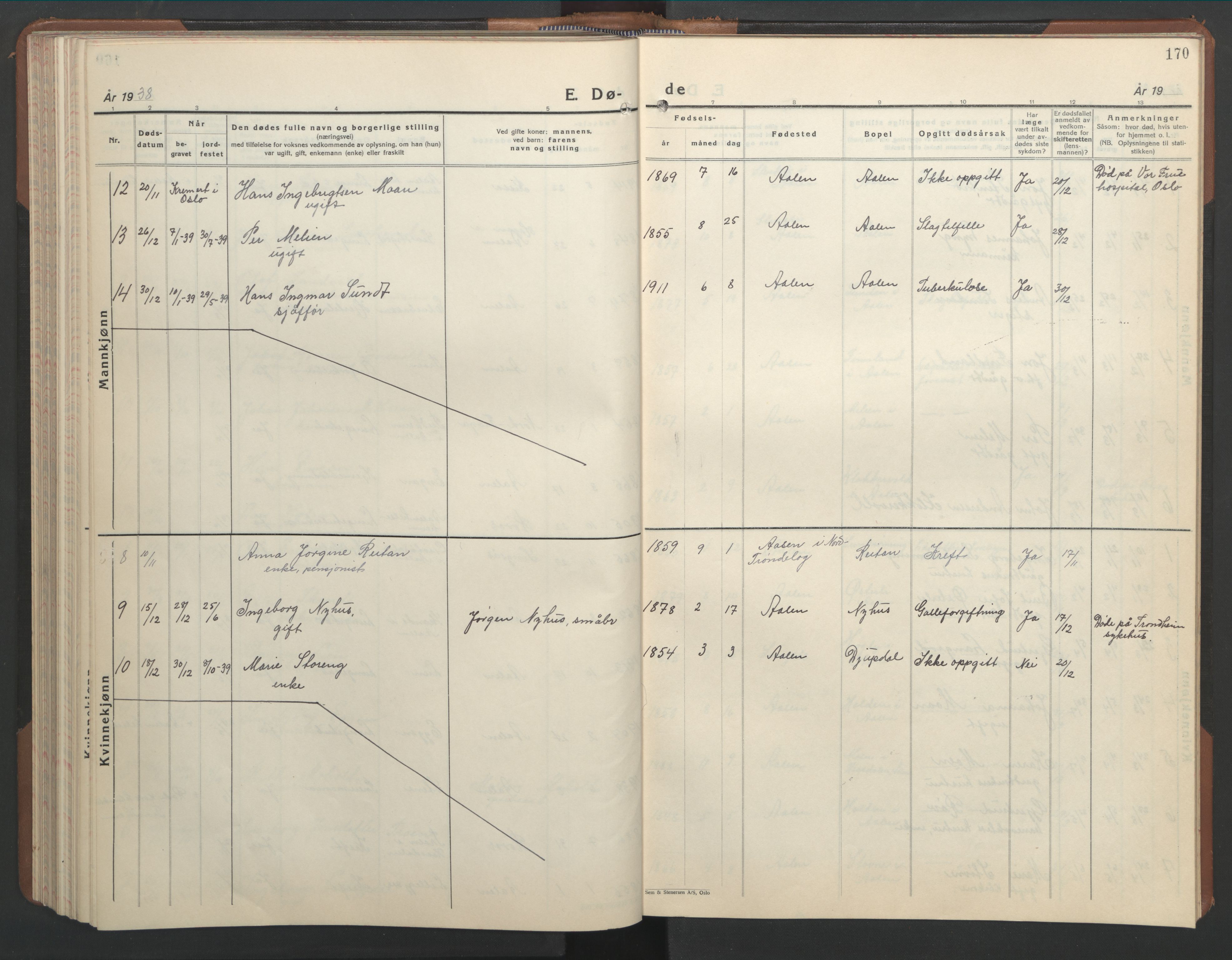 Ministerialprotokoller, klokkerbøker og fødselsregistre - Sør-Trøndelag, AV/SAT-A-1456/686/L0986: Parish register (copy) no. 686C02, 1933-1950, p. 170