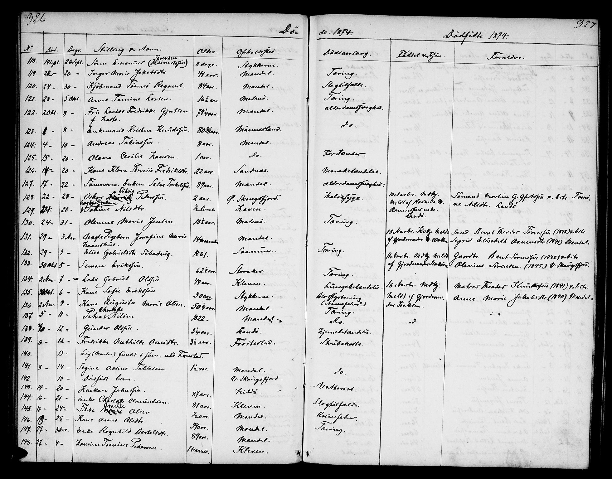 Mandal sokneprestkontor, AV/SAK-1111-0030/F/Fb/Fba/L0009: Parish register (copy) no. B 3, 1867-1877, p. 326-327