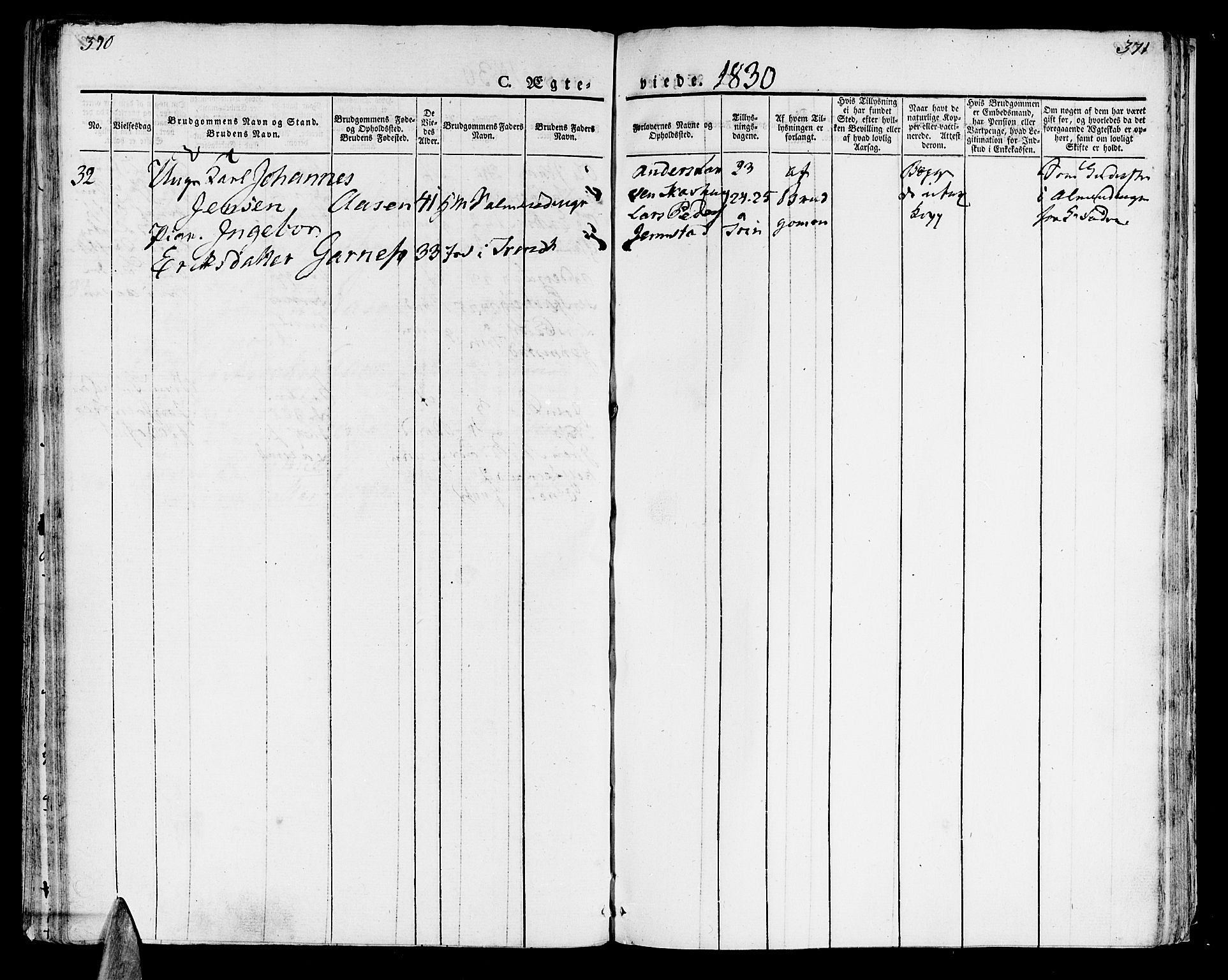 Ministerialprotokoller, klokkerbøker og fødselsregistre - Nord-Trøndelag, AV/SAT-A-1458/723/L0237: Parish register (official) no. 723A06, 1822-1830, p. 370-371