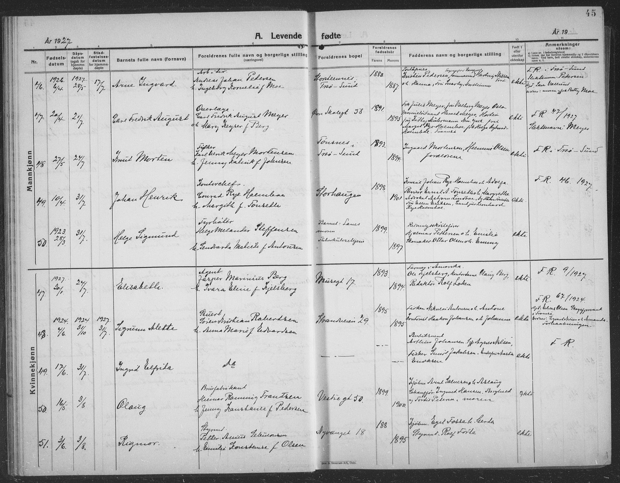 Tromsø sokneprestkontor/stiftsprosti/domprosti, SATØ/S-1343/G/Gb/L0010klokker: Parish register (copy) no. 10, 1925-1937, p. 45