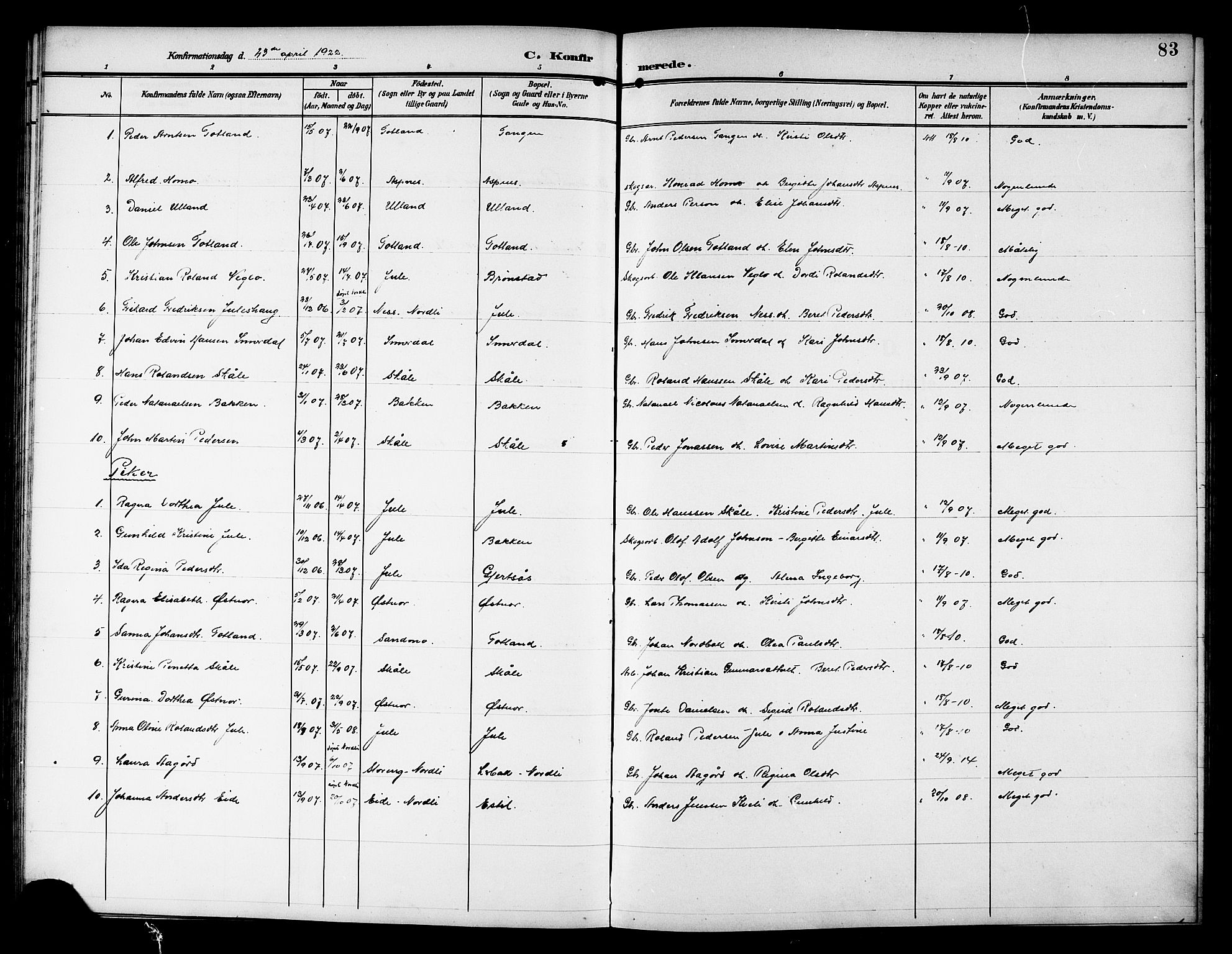 Ministerialprotokoller, klokkerbøker og fødselsregistre - Nord-Trøndelag, AV/SAT-A-1458/757/L0506: Parish register (copy) no. 757C01, 1904-1922, p. 83