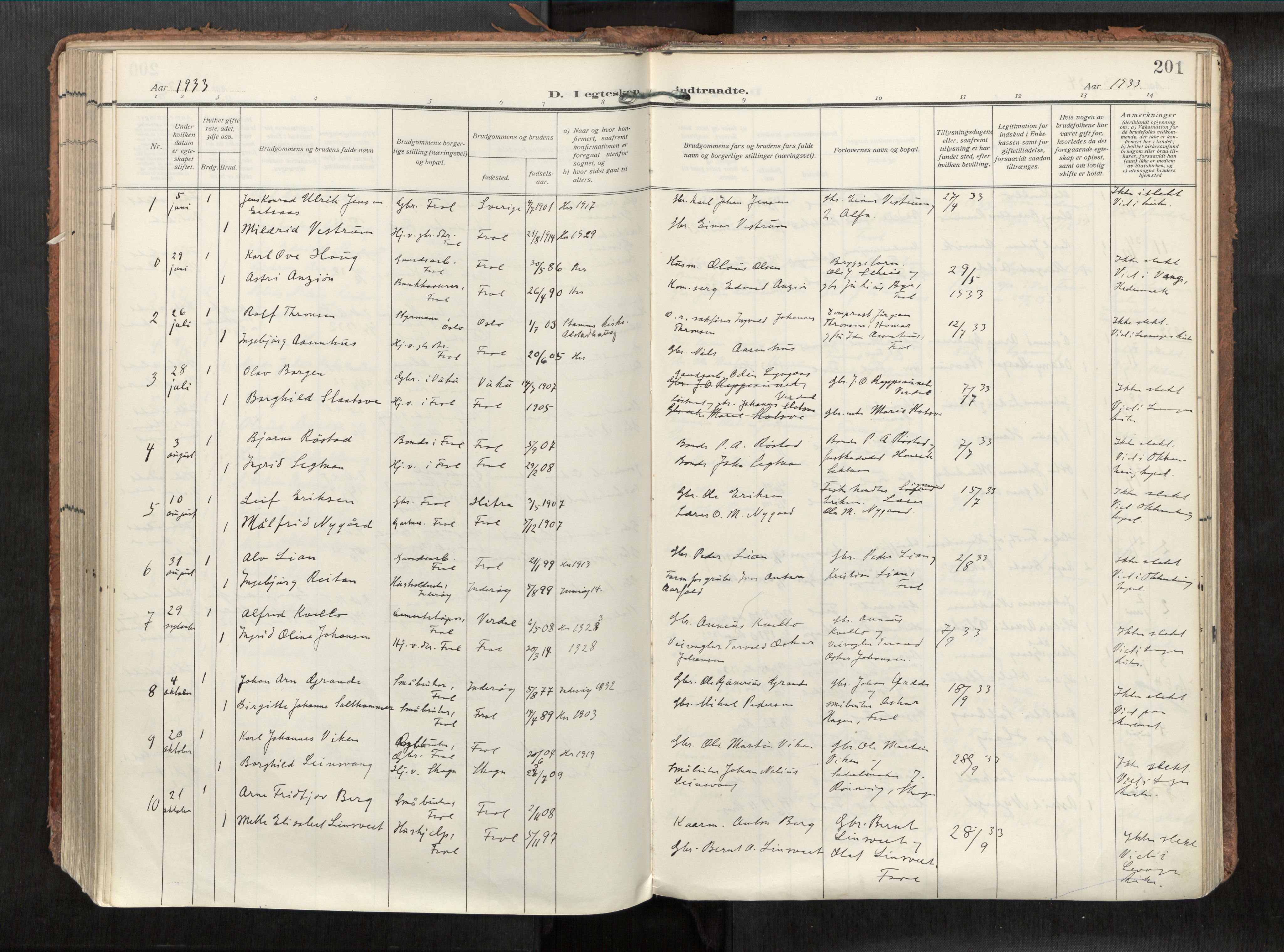 Levanger sokneprestkontor, SAT/A-1301/2/H/Haa/L0002: Parish register (official) no. 2, 1912-1935, p. 201