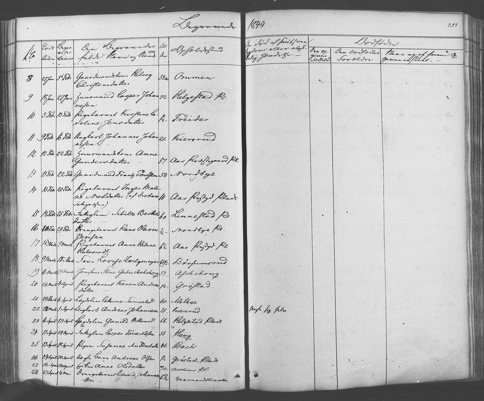 Ås prestekontor Kirkebøker, AV/SAO-A-10894/F/Fa/L0006: Parish register (official) no. I 6, 1841-1853, p. 392-393