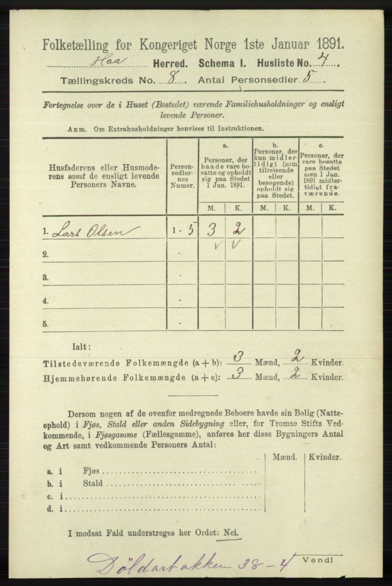 RA, 1891 census for 1119 Hå, 1891, p. 2033