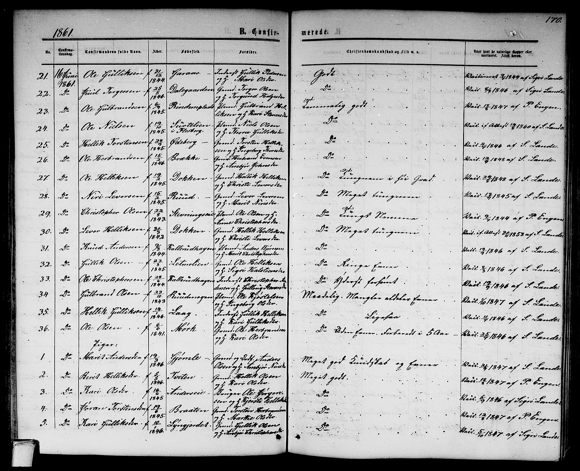 Flesberg kirkebøker, SAKO/A-18/G/Ga/L0003: Parish register (copy) no. I 3, 1861-1889, p. 170