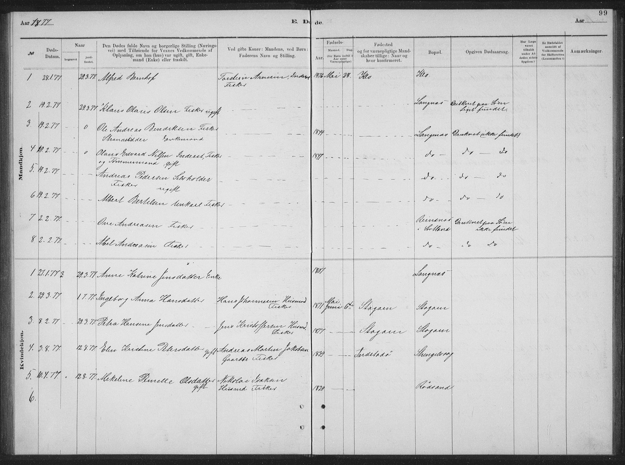 Ministerialprotokoller, klokkerbøker og fødselsregistre - Nordland, AV/SAT-A-1459/894/L1359: Parish register (copy) no. 894C02, 1877-1884, p. 99