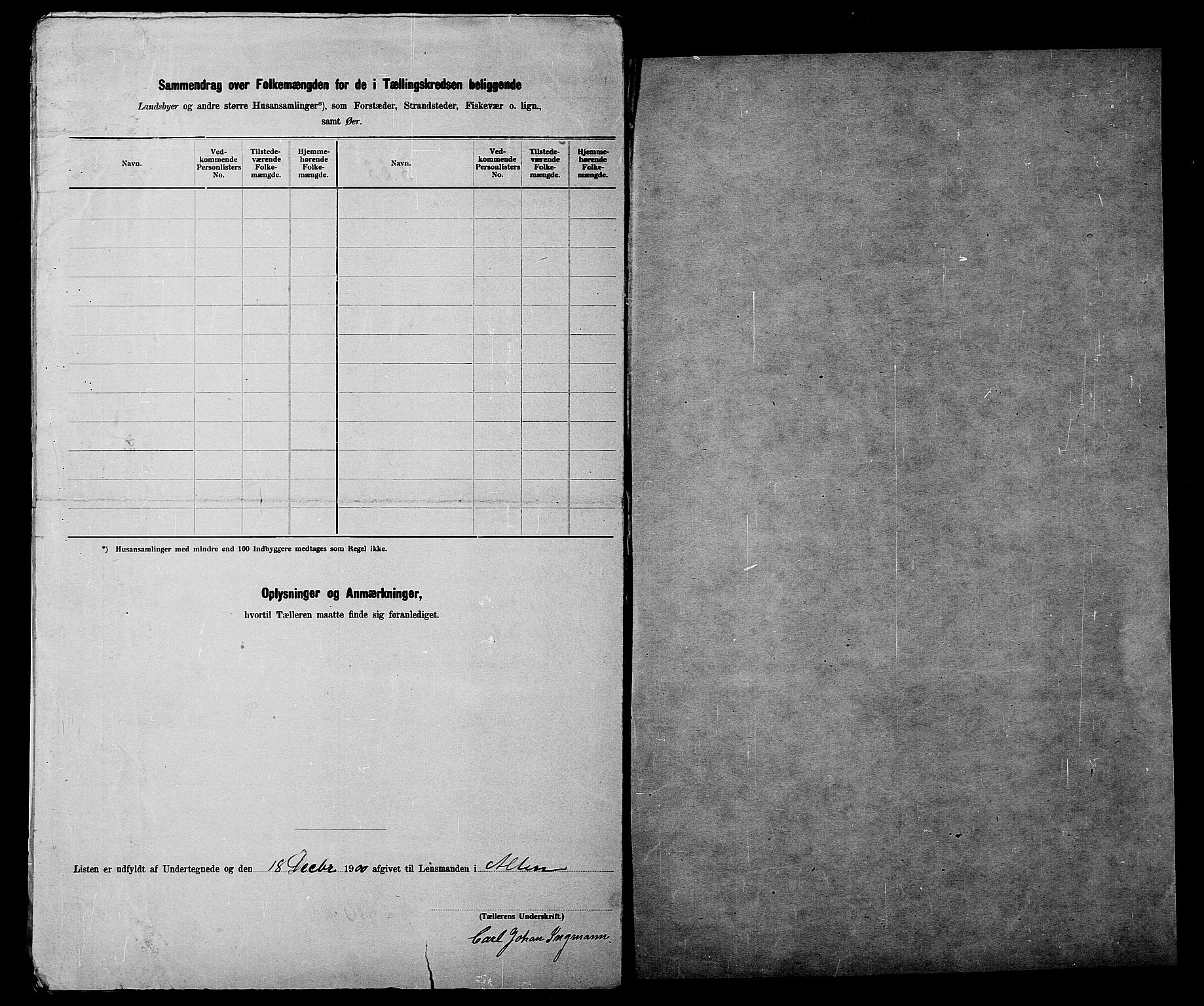 SATØ, 1900 census for Alta, 1900, p. 18