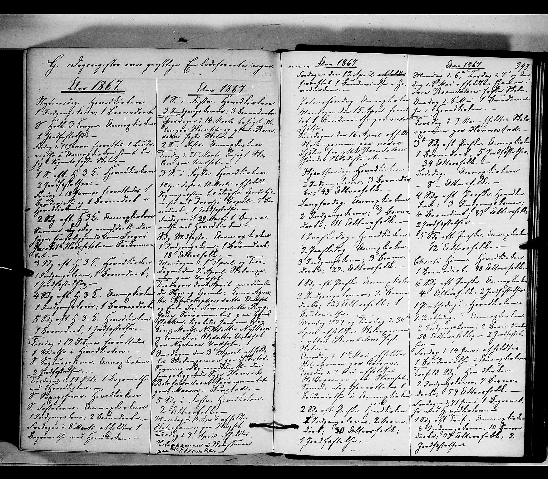 Rendalen prestekontor, AV/SAH-PREST-054/H/Ha/Haa/L0006: Parish register (official) no. 6, 1867-1877, p. 393