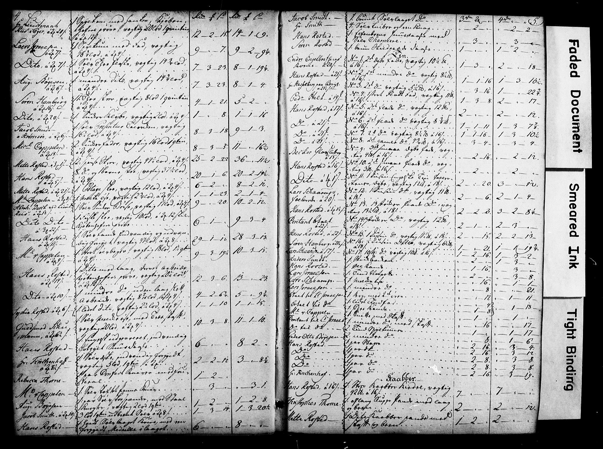 Bragernes prosti, AV/SAKO-A-430/O/Ob/L0003: Skifteprotokoll, 1776-1792, p. 4-5
