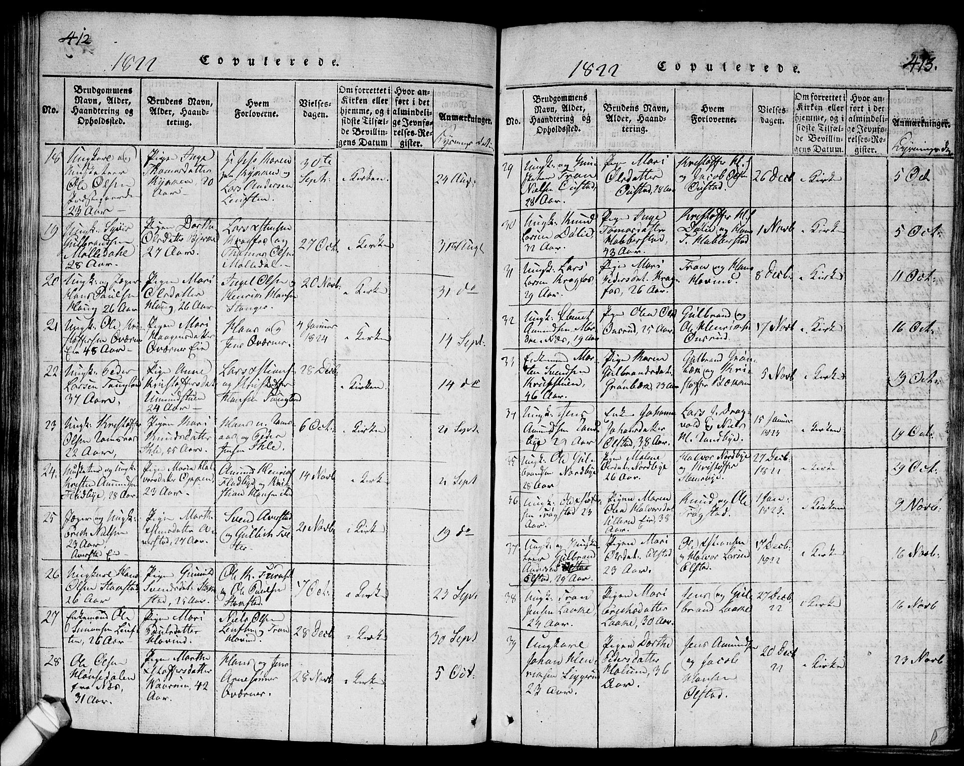 Ullensaker prestekontor Kirkebøker, SAO/A-10236a/G/Ga/L0001: Parish register (copy) no. I 1, 1815-1835, p. 412-413