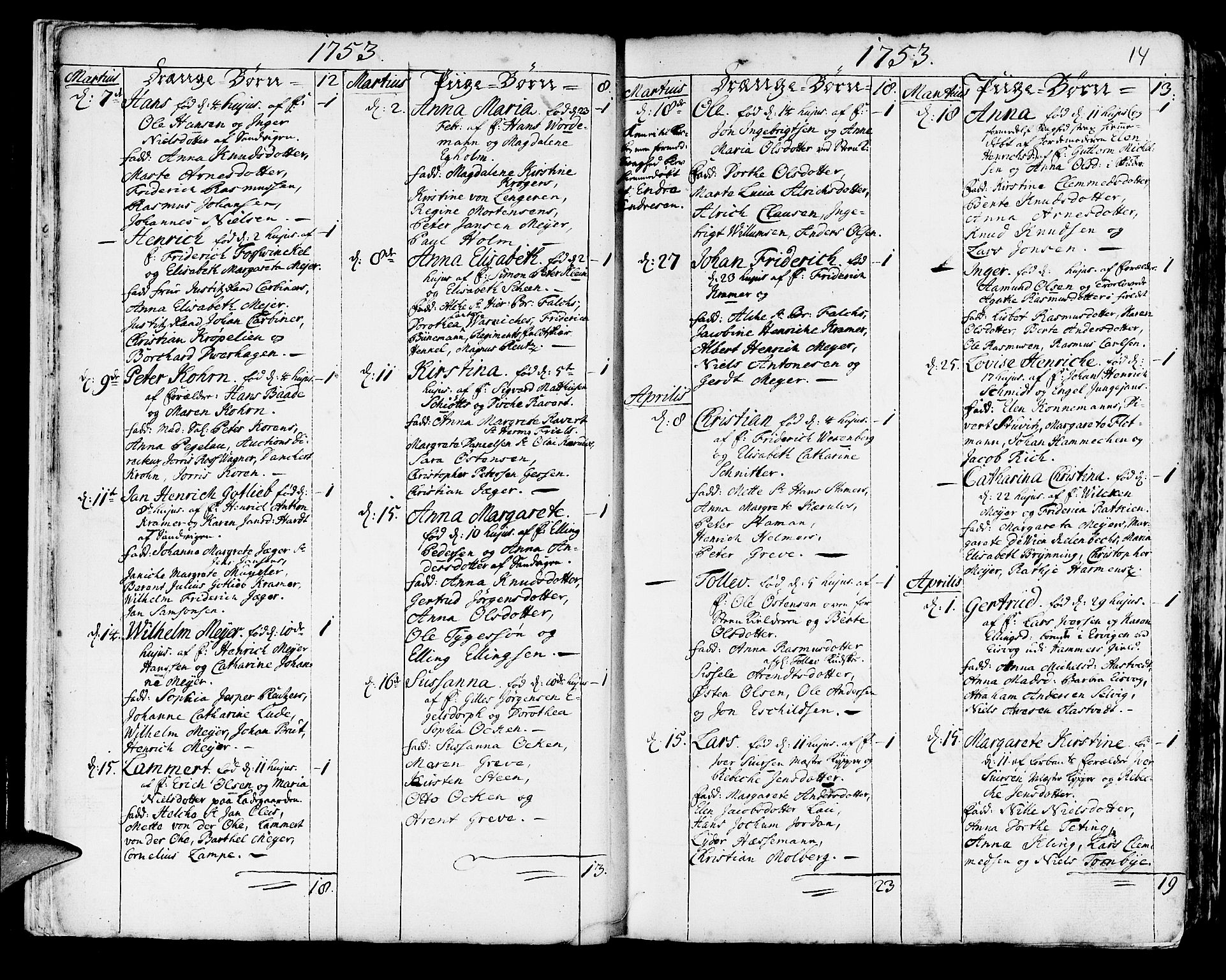 Korskirken sokneprestembete, SAB/A-76101/H/Haa/L0005: Parish register (official) no. A 5, 1751-1789, p. 14