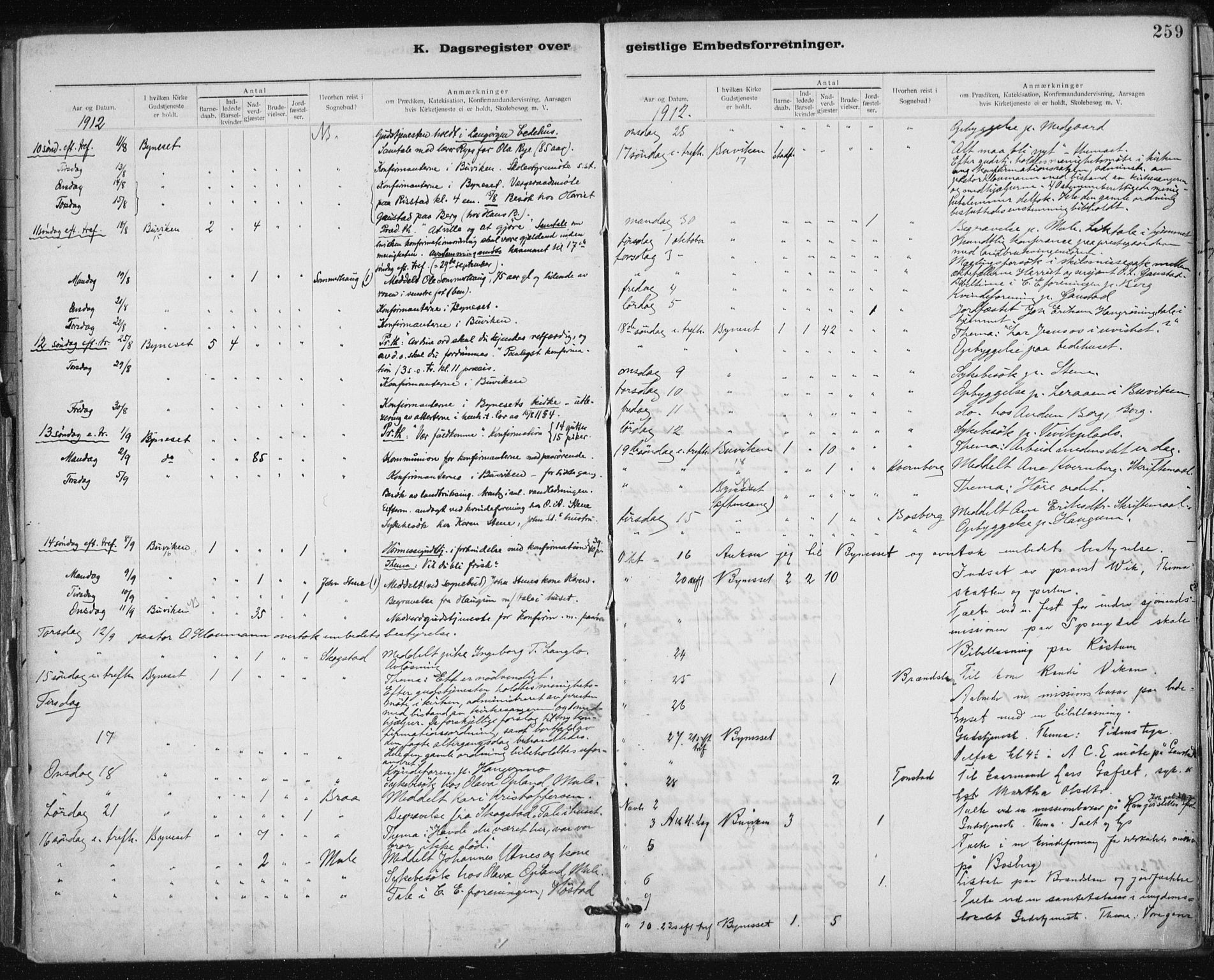 Ministerialprotokoller, klokkerbøker og fødselsregistre - Sør-Trøndelag, SAT/A-1456/612/L0381: Parish register (official) no. 612A13, 1907-1923, p. 259