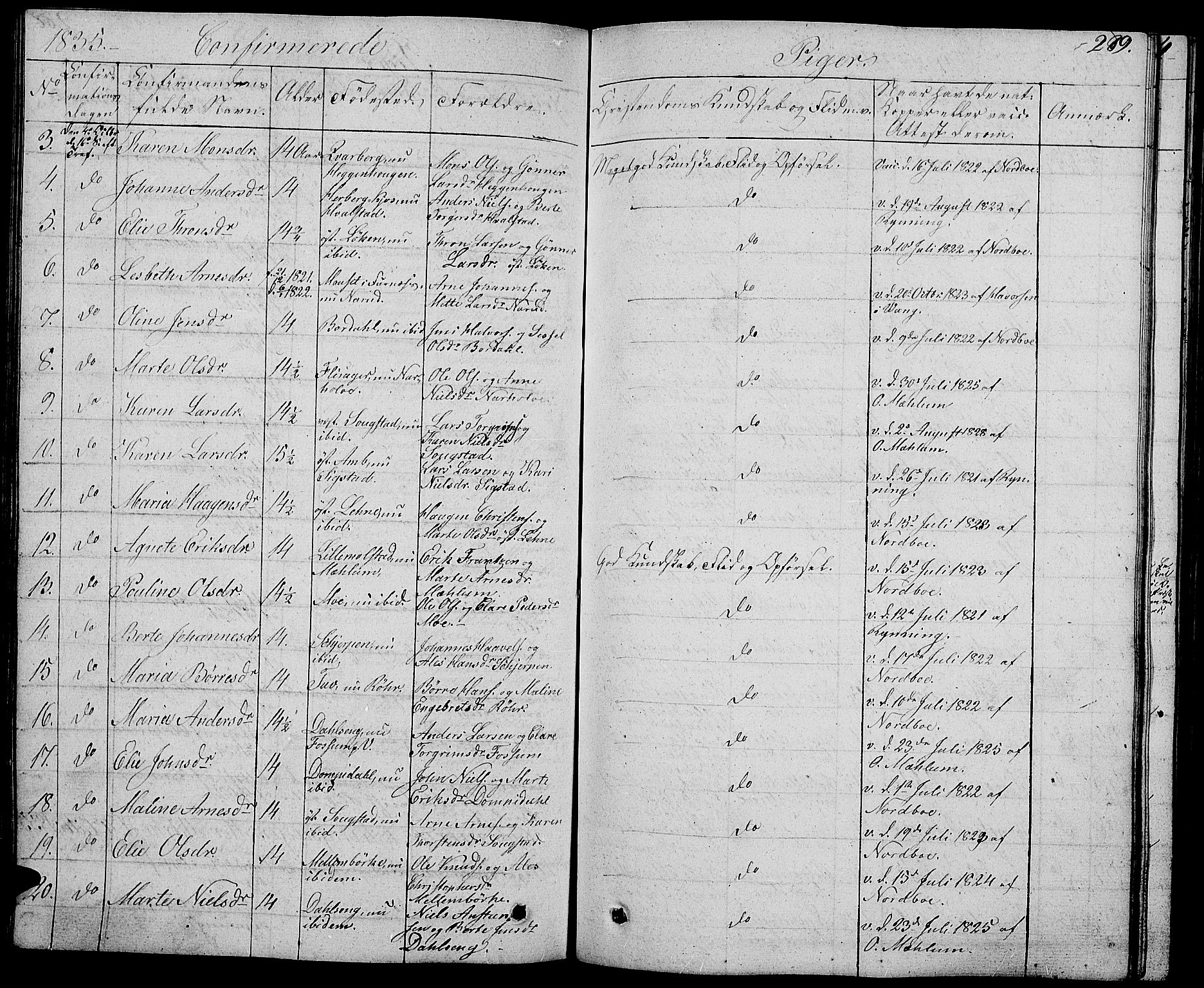 Ringsaker prestekontor, AV/SAH-PREST-014/L/La/L0004: Parish register (copy) no. 4, 1827-1838, p. 289