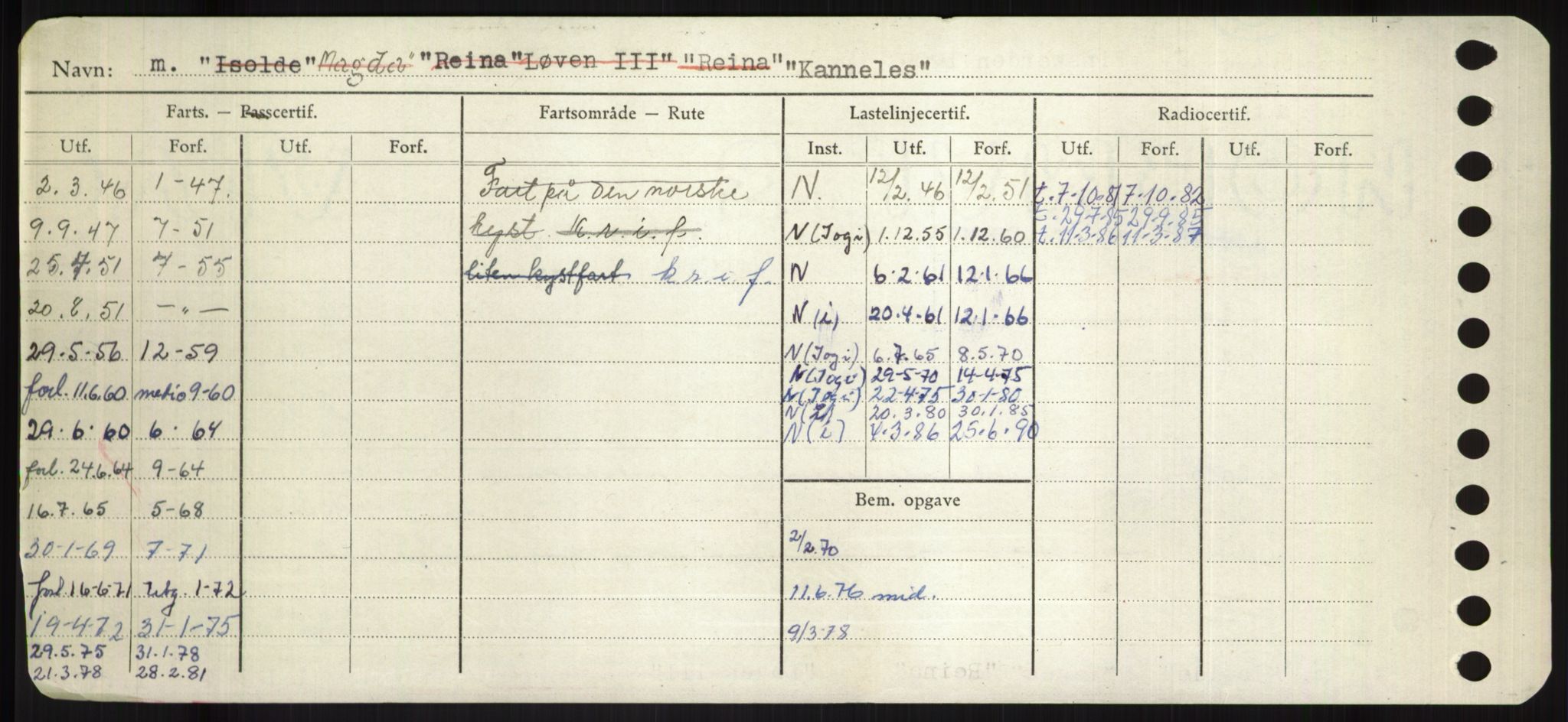 Sjøfartsdirektoratet med forløpere, Skipsmålingen, AV/RA-S-1627/H/Hd/L0020: Fartøy, K-Kon, p. 42