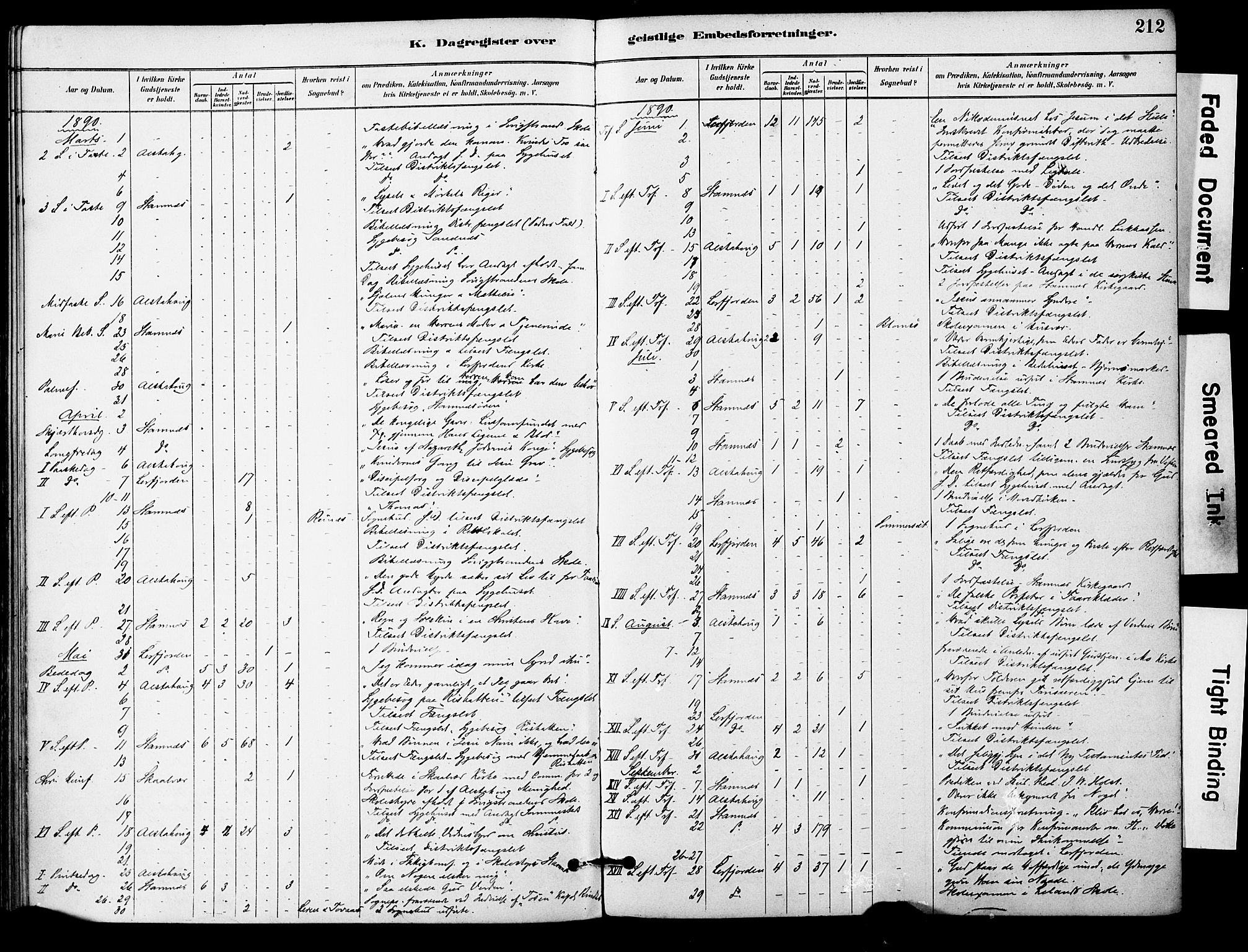 Ministerialprotokoller, klokkerbøker og fødselsregistre - Nordland, AV/SAT-A-1459/830/L0450: Parish register (official) no. 830A14, 1879-1896, p. 212