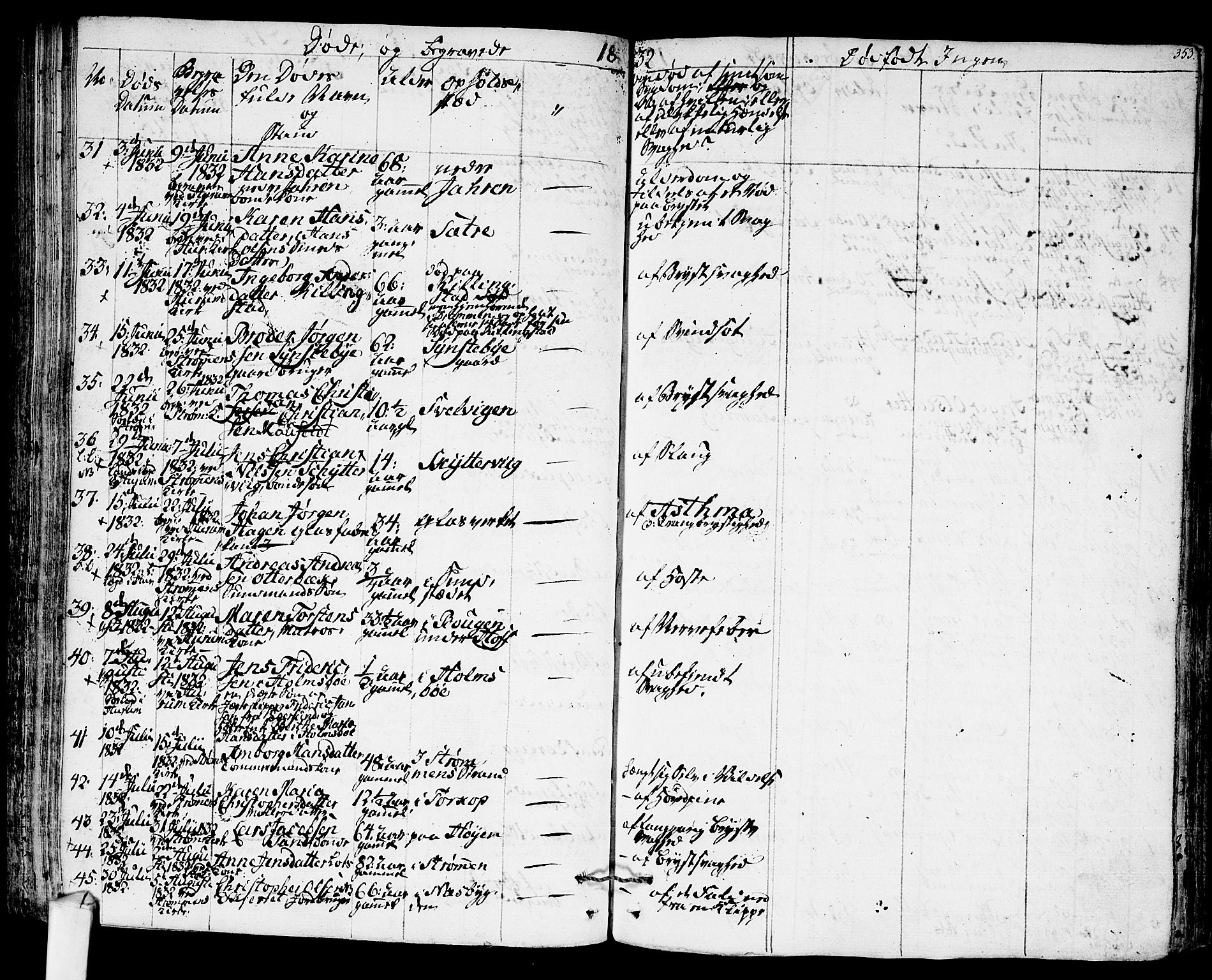 Hurum kirkebøker, AV/SAKO-A-229/F/Fa/L0010: Parish register (official) no. 10, 1827-1846, p. 353