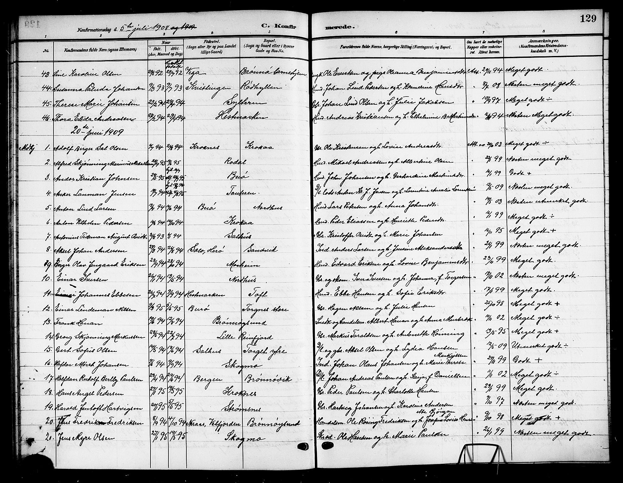 Ministerialprotokoller, klokkerbøker og fødselsregistre - Nordland, SAT/A-1459/813/L0214: Parish register (copy) no. 813C06, 1904-1917, p. 129