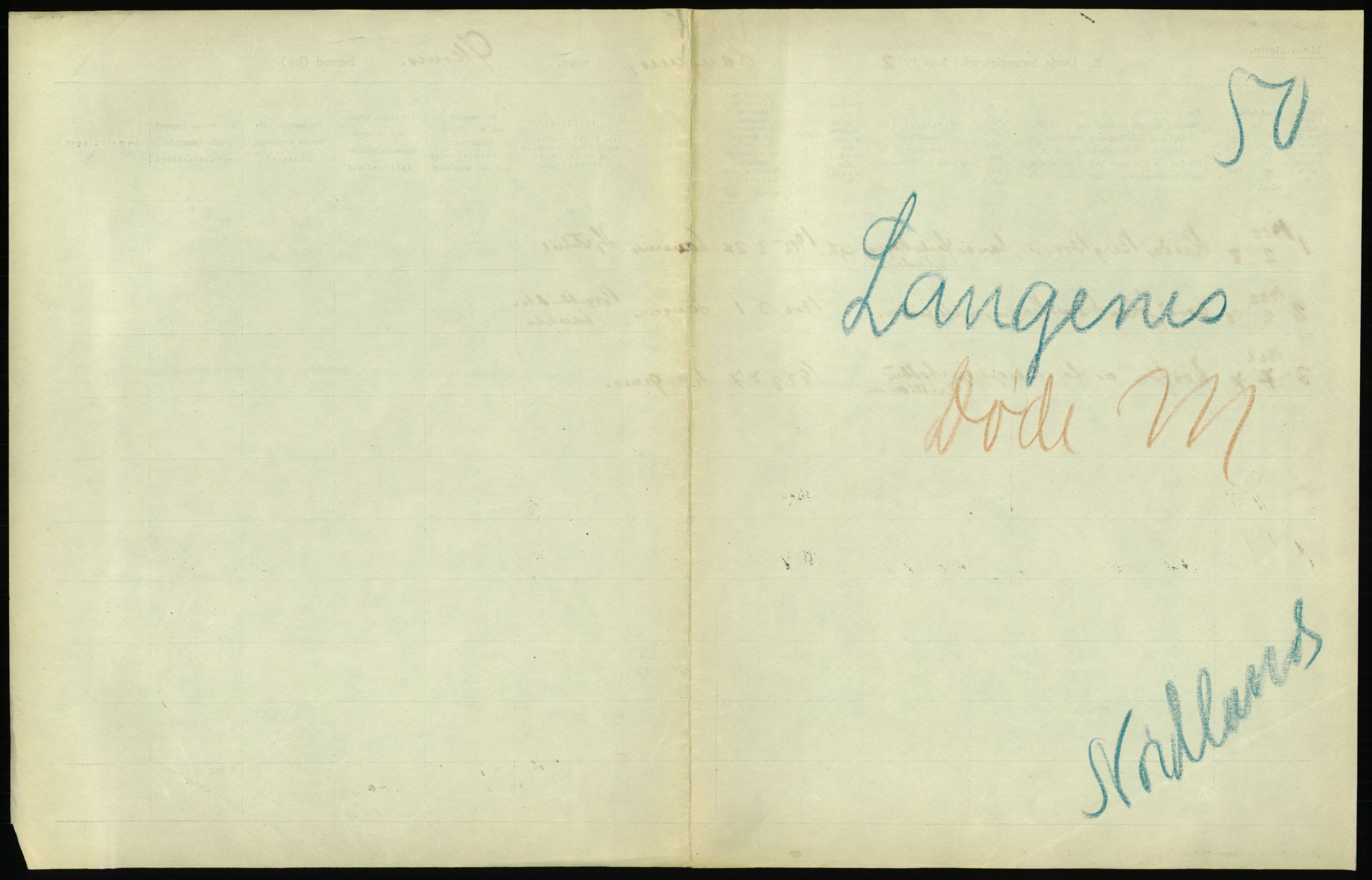 Statistisk sentralbyrå, Sosiodemografiske emner, Befolkning, AV/RA-S-2228/D/Df/Dfc/Dfcb/L0046: Nordland fylke: Døde. Bygder og byer., 1922, p. 287