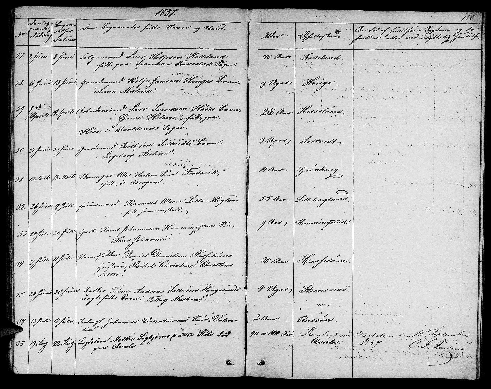 Torvastad sokneprestkontor, SAST/A -101857/H/Ha/Hab/L0004: Parish register (copy) no. B 4, 1850-1864, p. 110