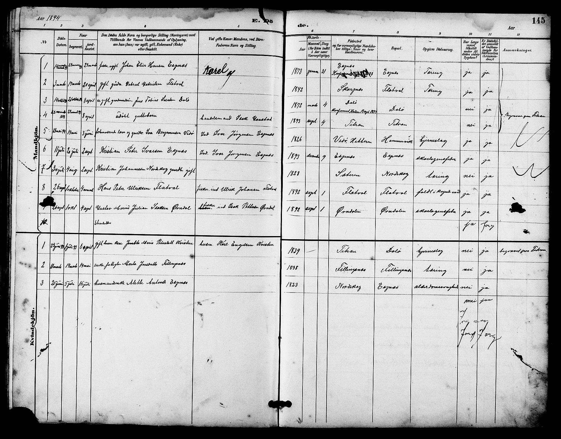 Ministerialprotokoller, klokkerbøker og fødselsregistre - Sør-Trøndelag, SAT/A-1456/641/L0598: Parish register (copy) no. 641C02, 1893-1910, p. 145