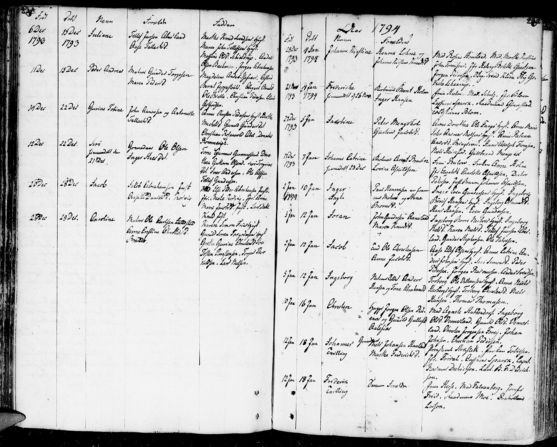 Kristiansand domprosti, SAK/1112-0006/F/Fa/L0003: Parish register (official) no. A 3, 1778-1818, p. 438-439